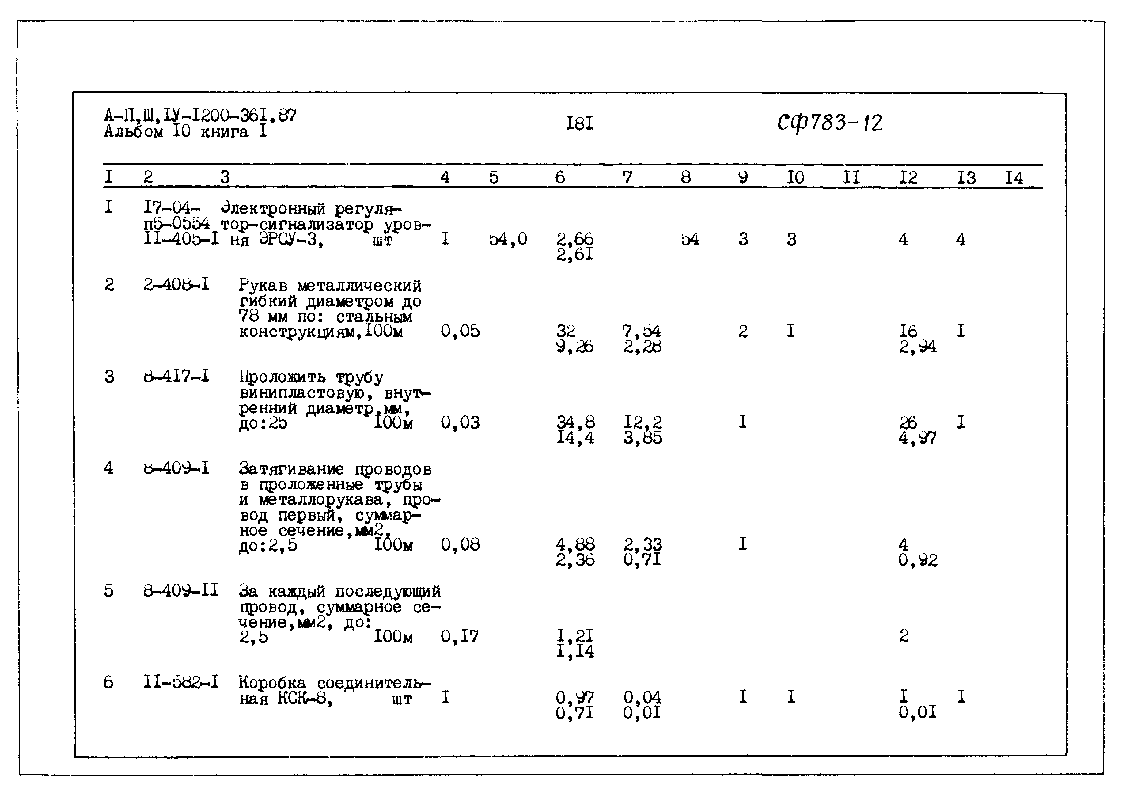 Типовой проект А-II,III,IV-1200-361.87