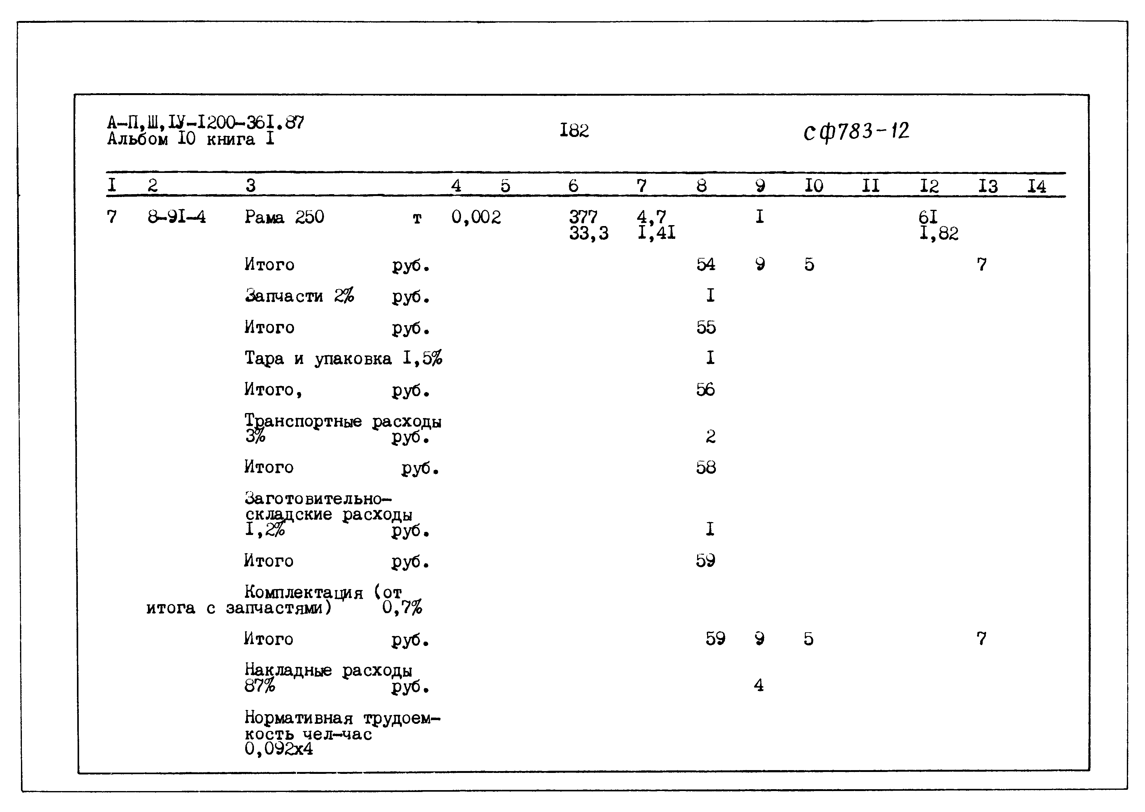 Типовой проект А-II,III,IV-1200-361.87