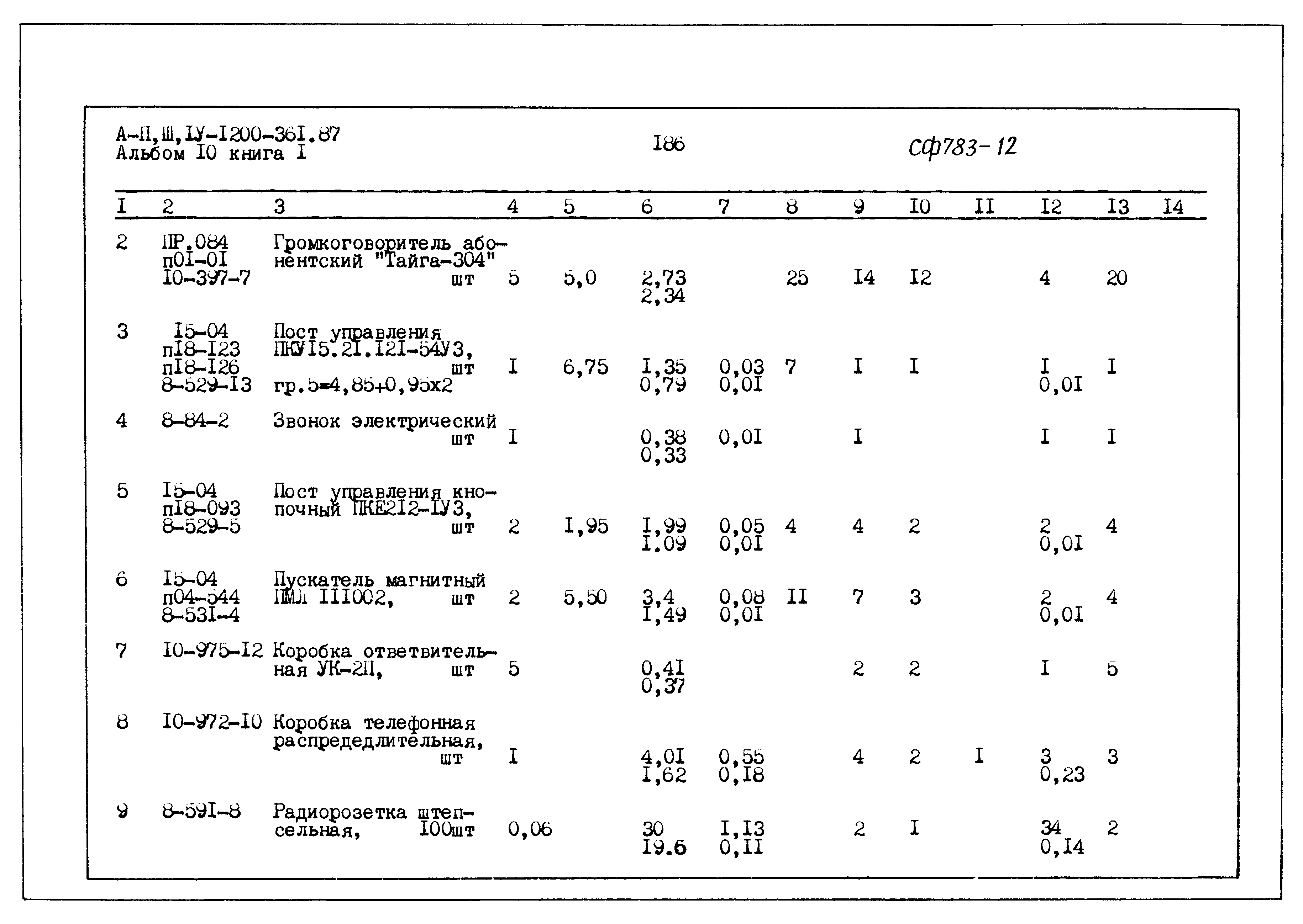 Типовой проект А-II,III,IV-1200-361.87