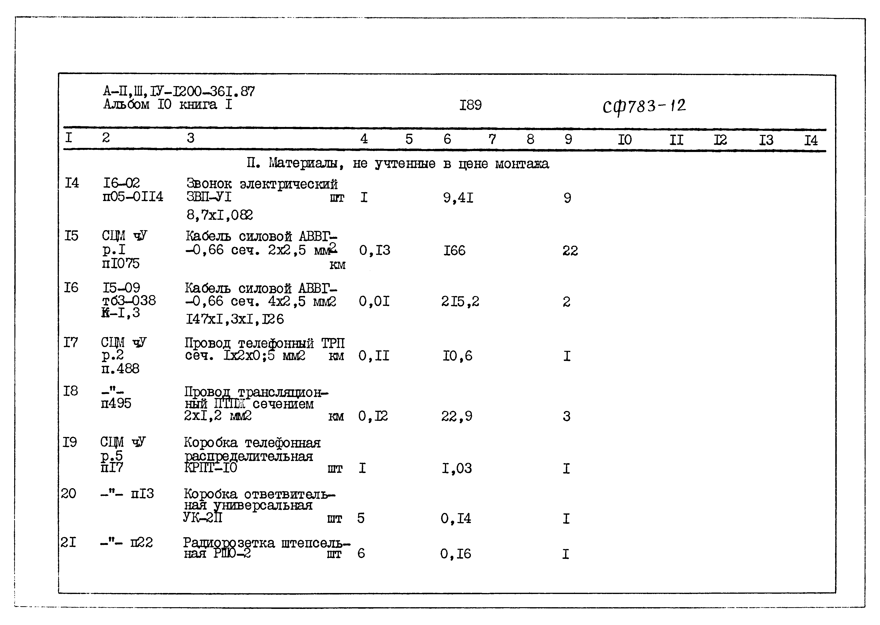 Типовой проект А-II,III,IV-1200-361.87