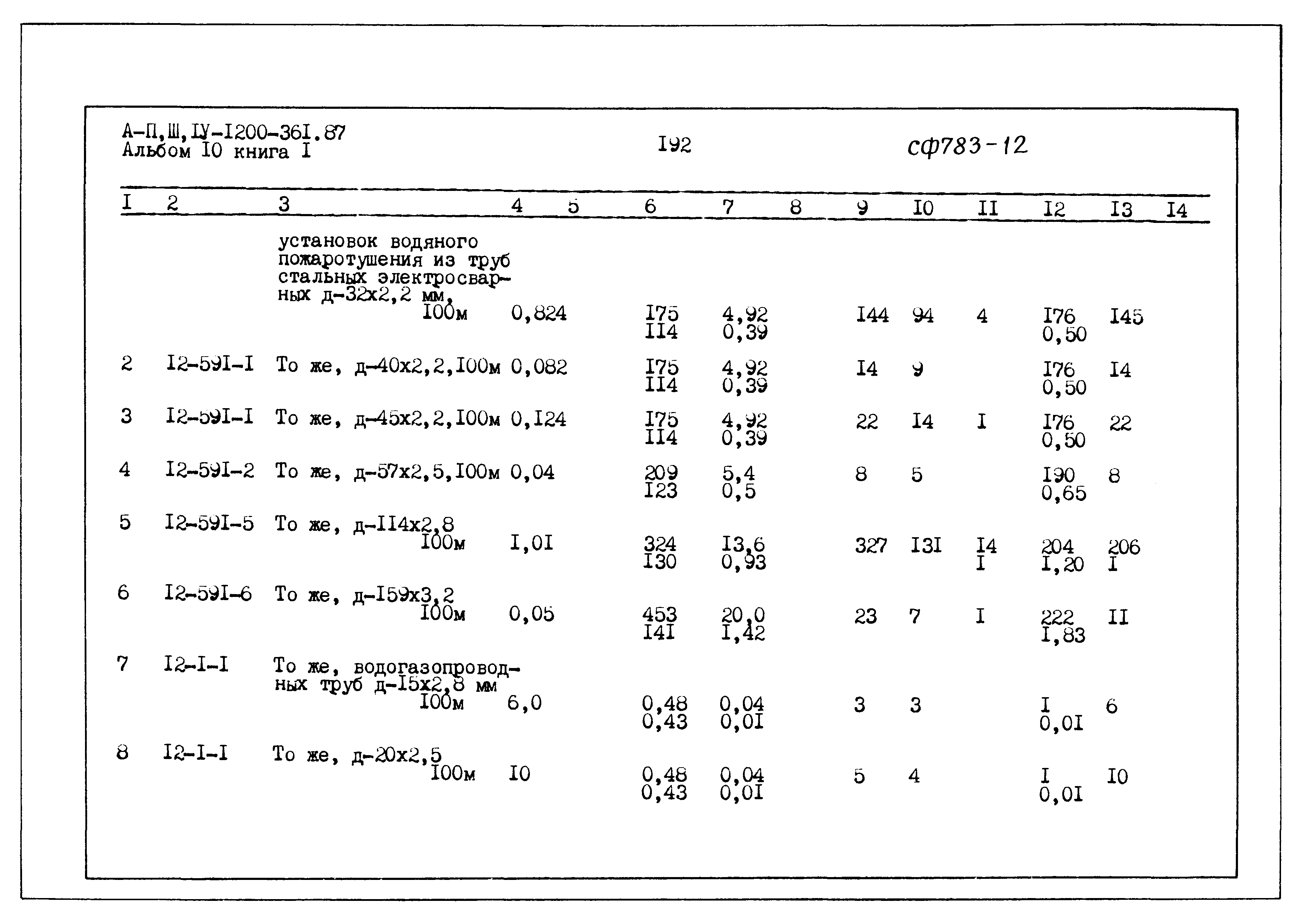 Типовой проект А-II,III,IV-1200-361.87