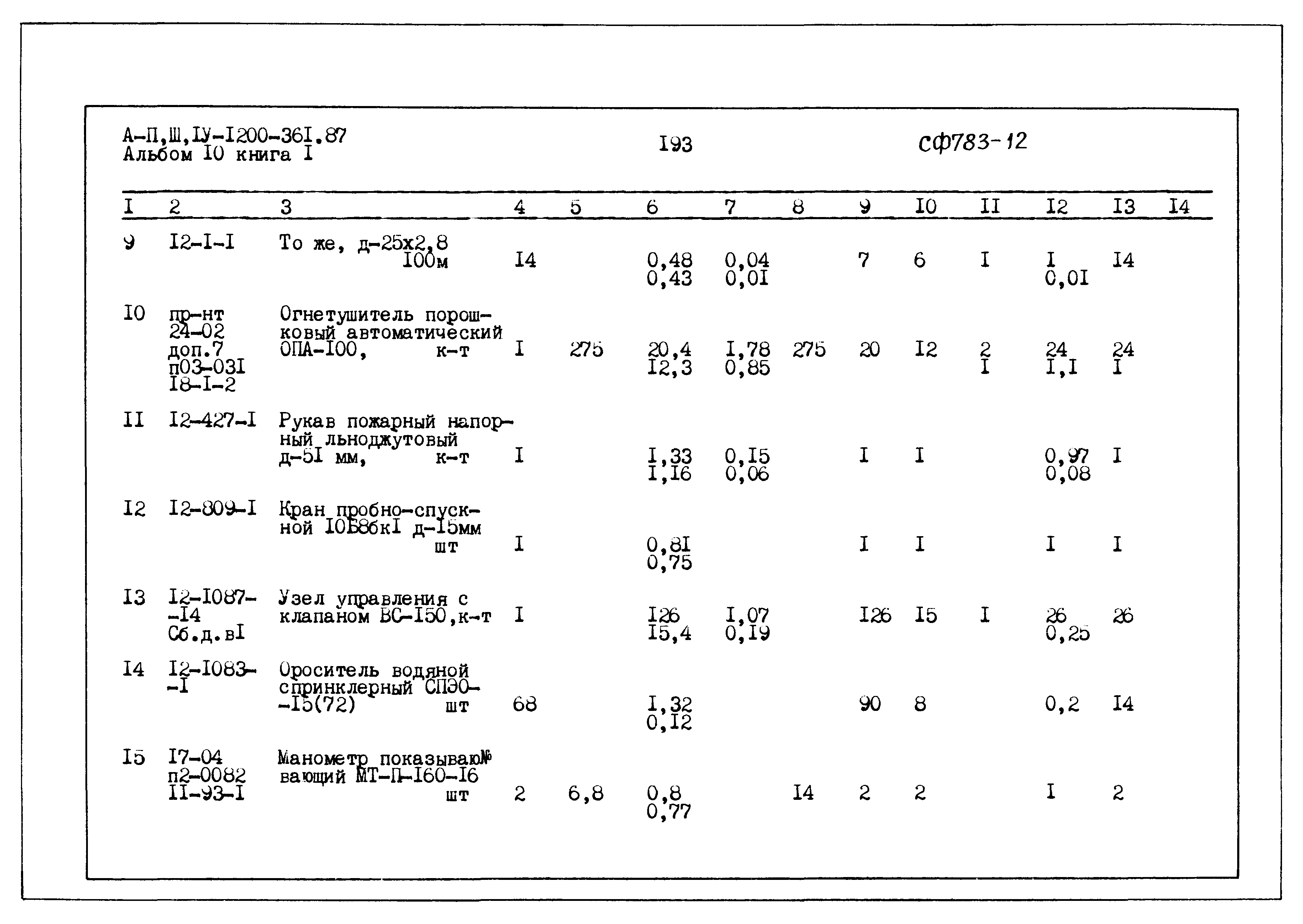 Типовой проект А-II,III,IV-1200-361.87