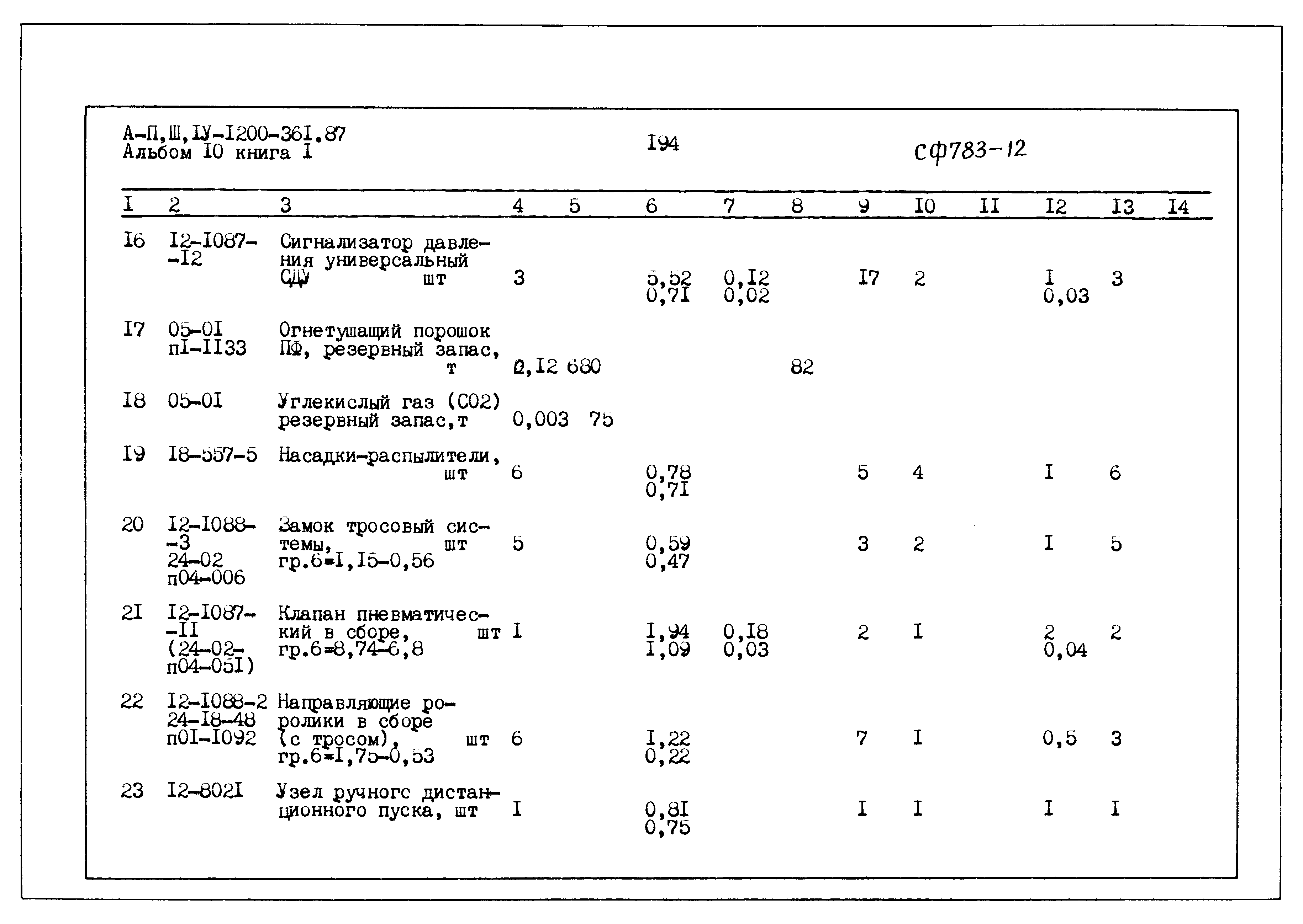 Типовой проект А-II,III,IV-1200-361.87