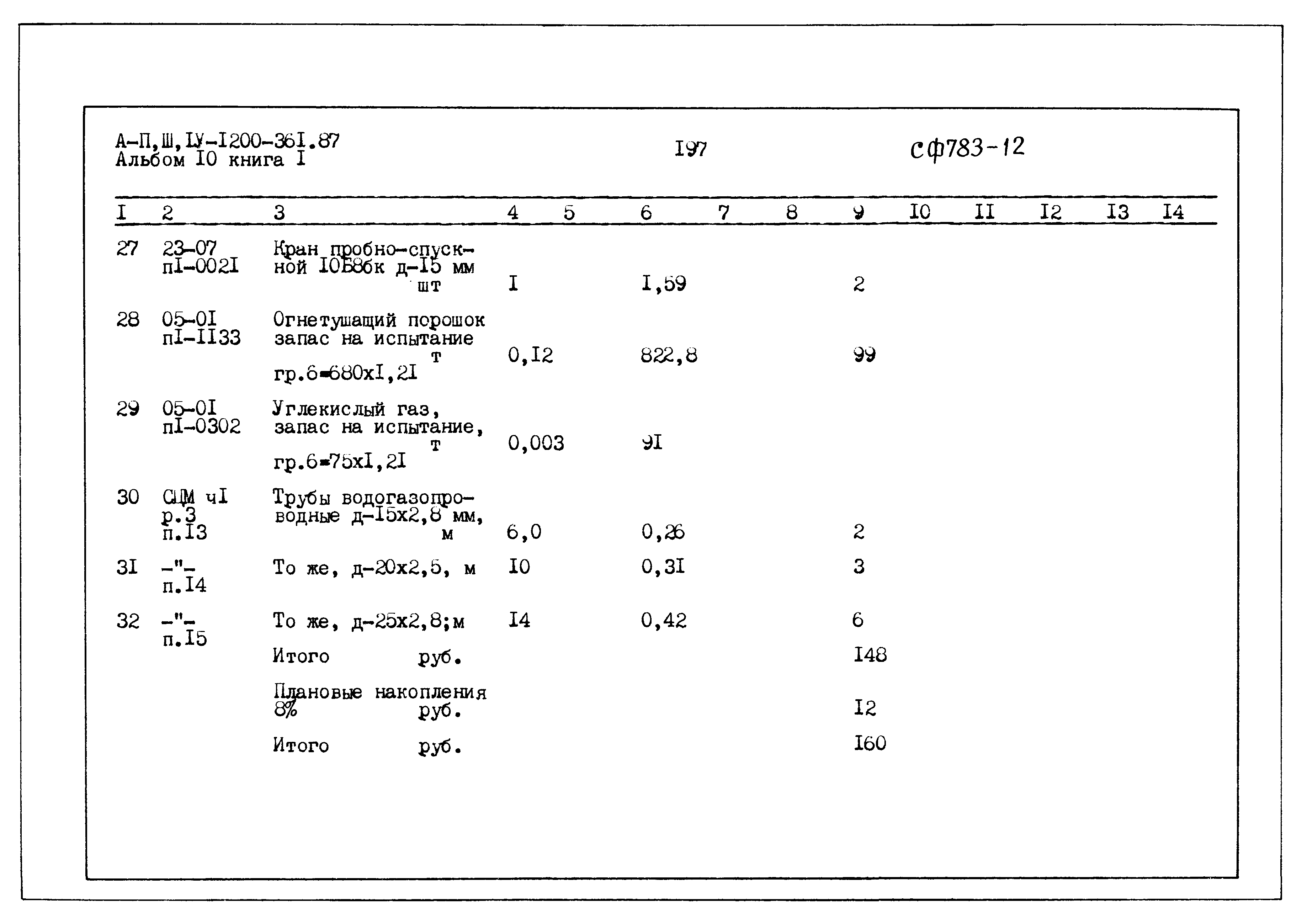 Типовой проект А-II,III,IV-1200-361.87