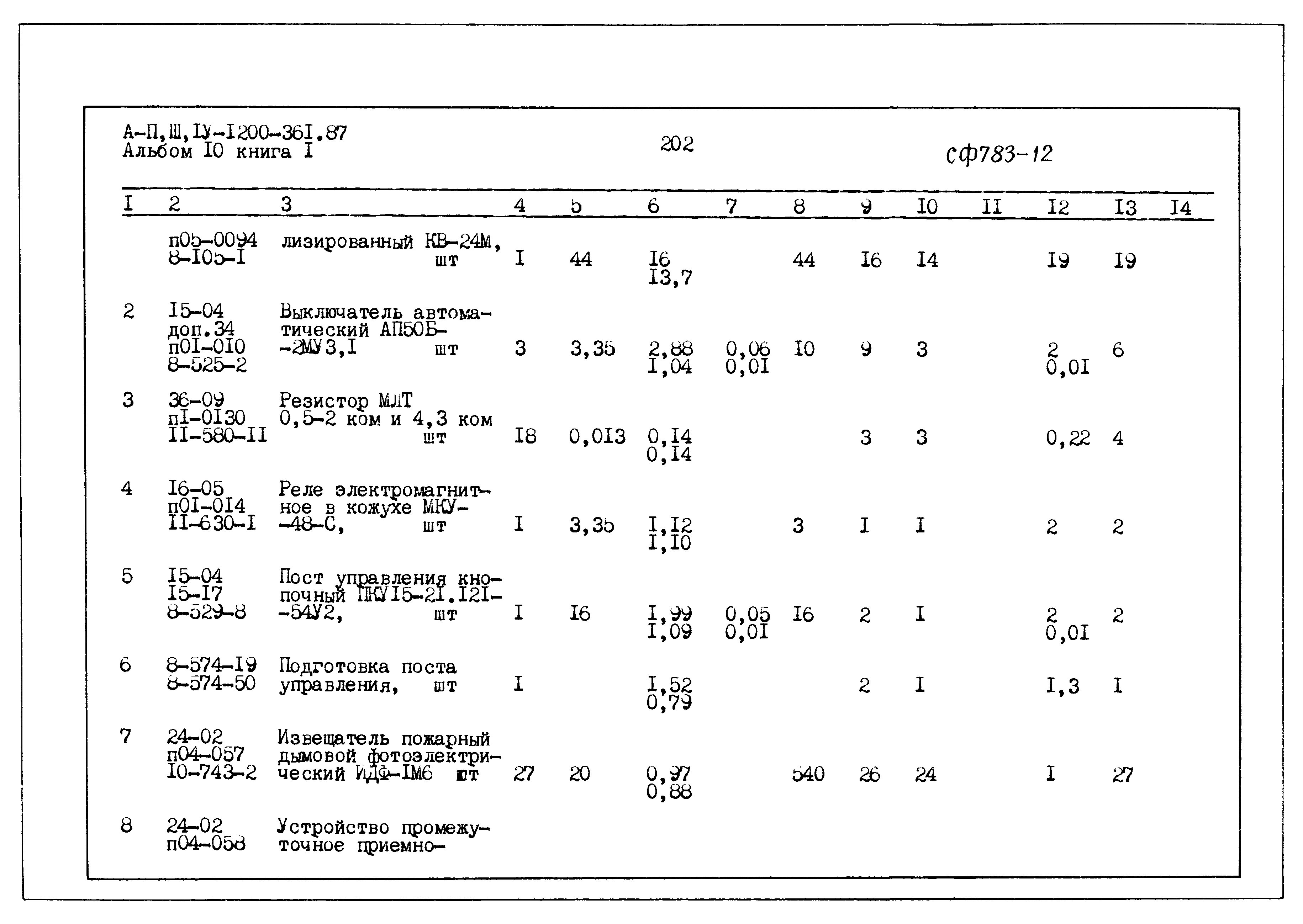 Типовой проект А-II,III,IV-1200-361.87