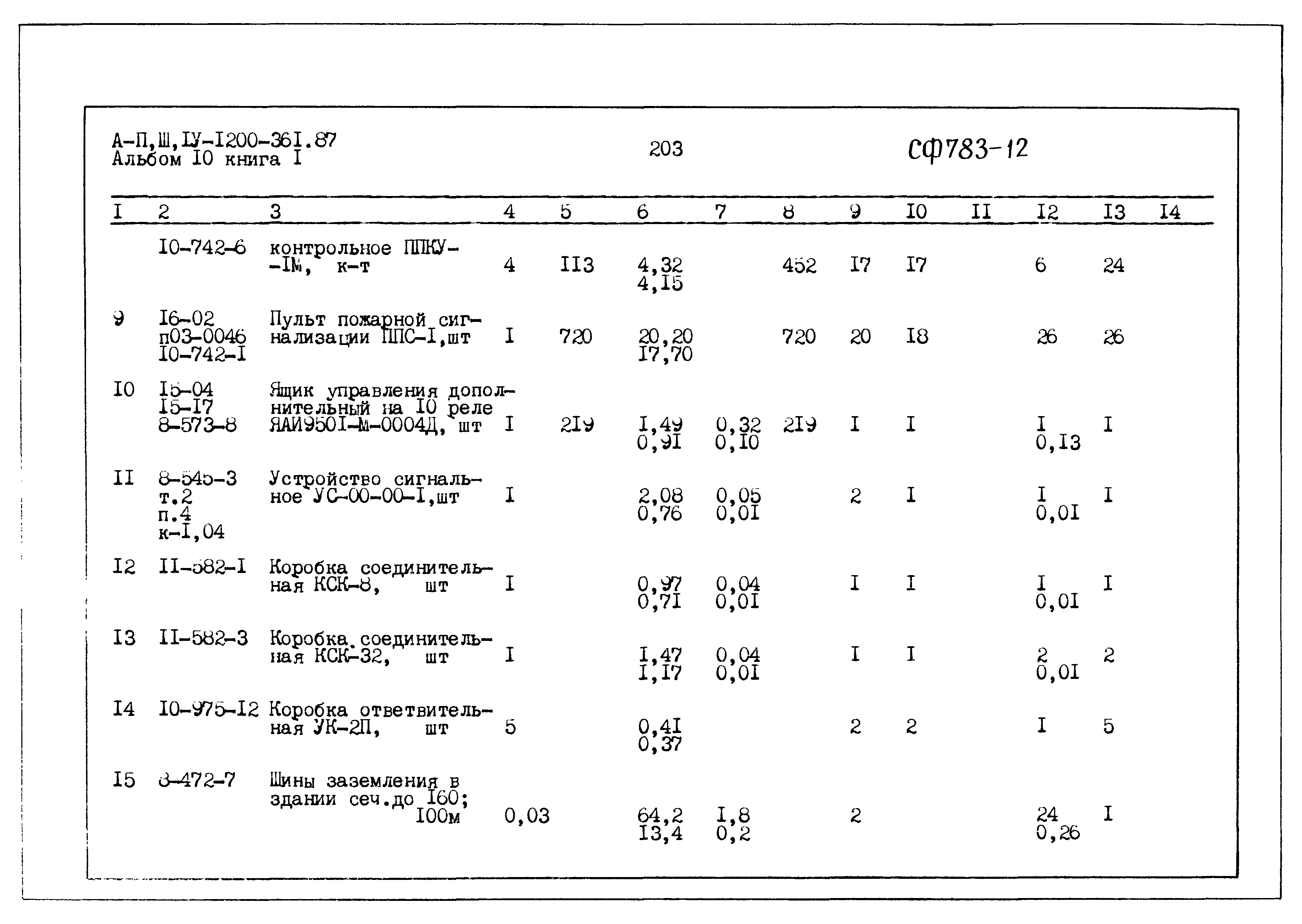 Типовой проект А-II,III,IV-1200-361.87
