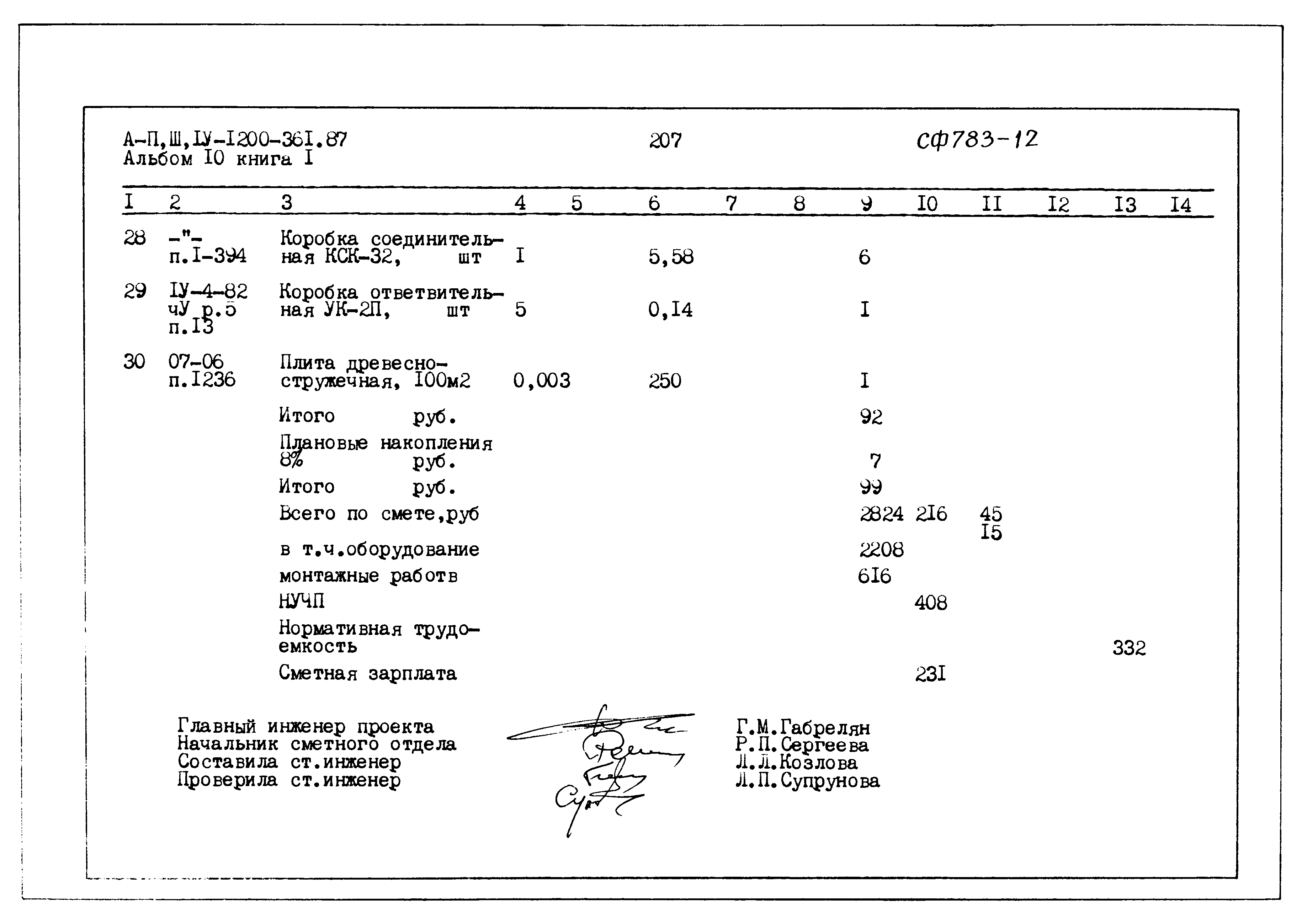 Типовой проект А-II,III,IV-1200-361.87