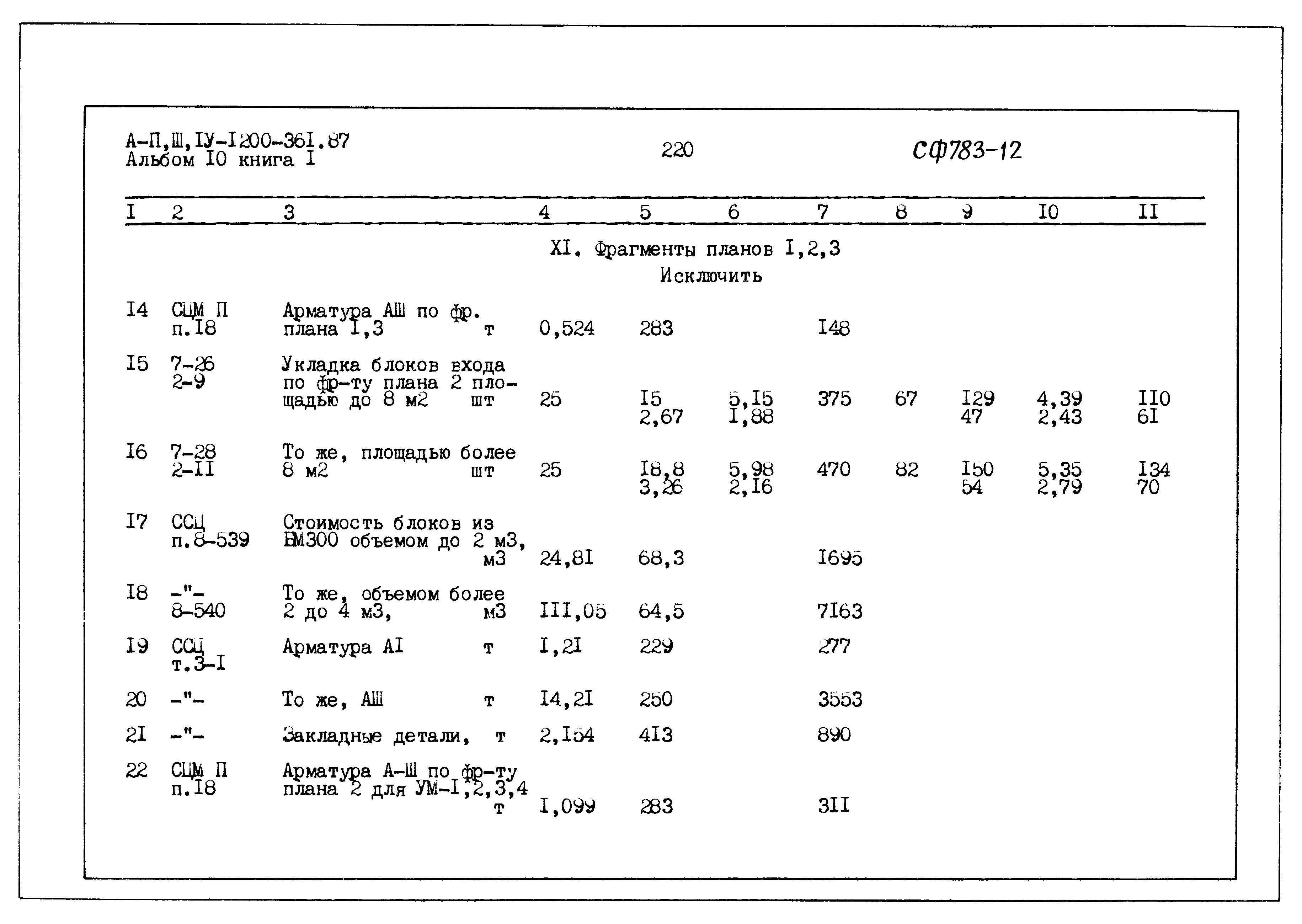 Типовой проект А-II,III,IV-1200-361.87