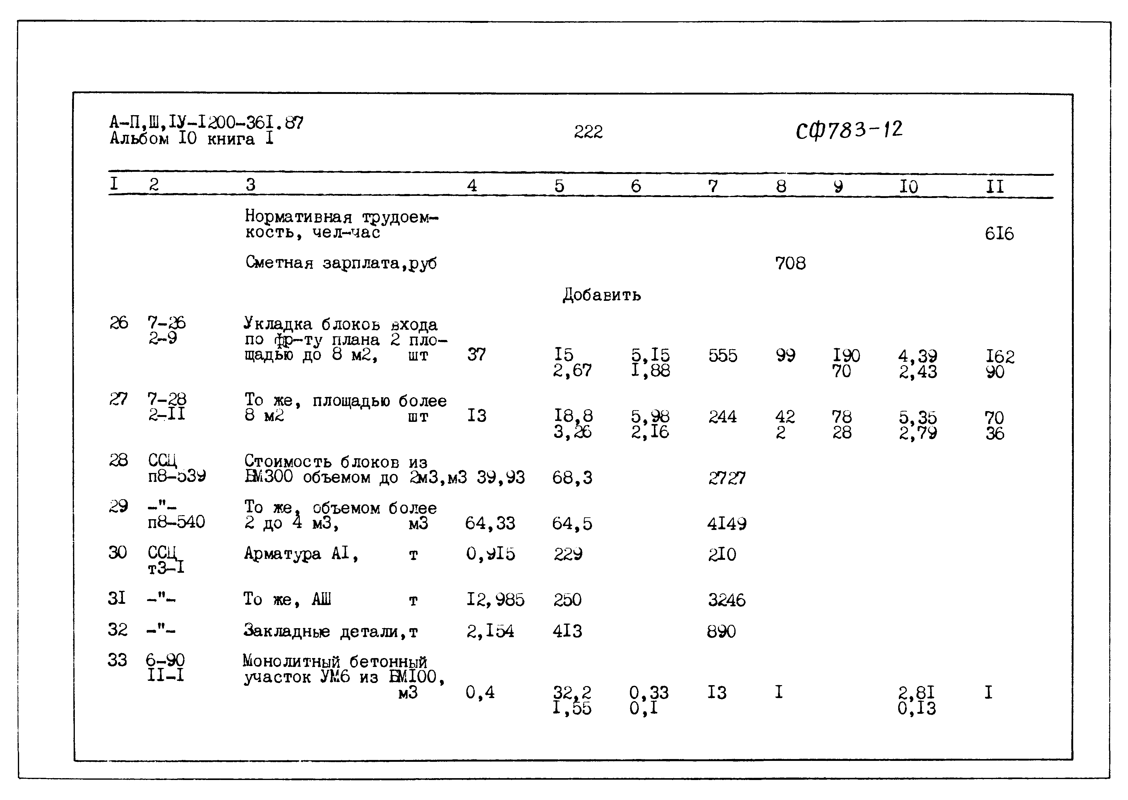 Типовой проект А-II,III,IV-1200-361.87
