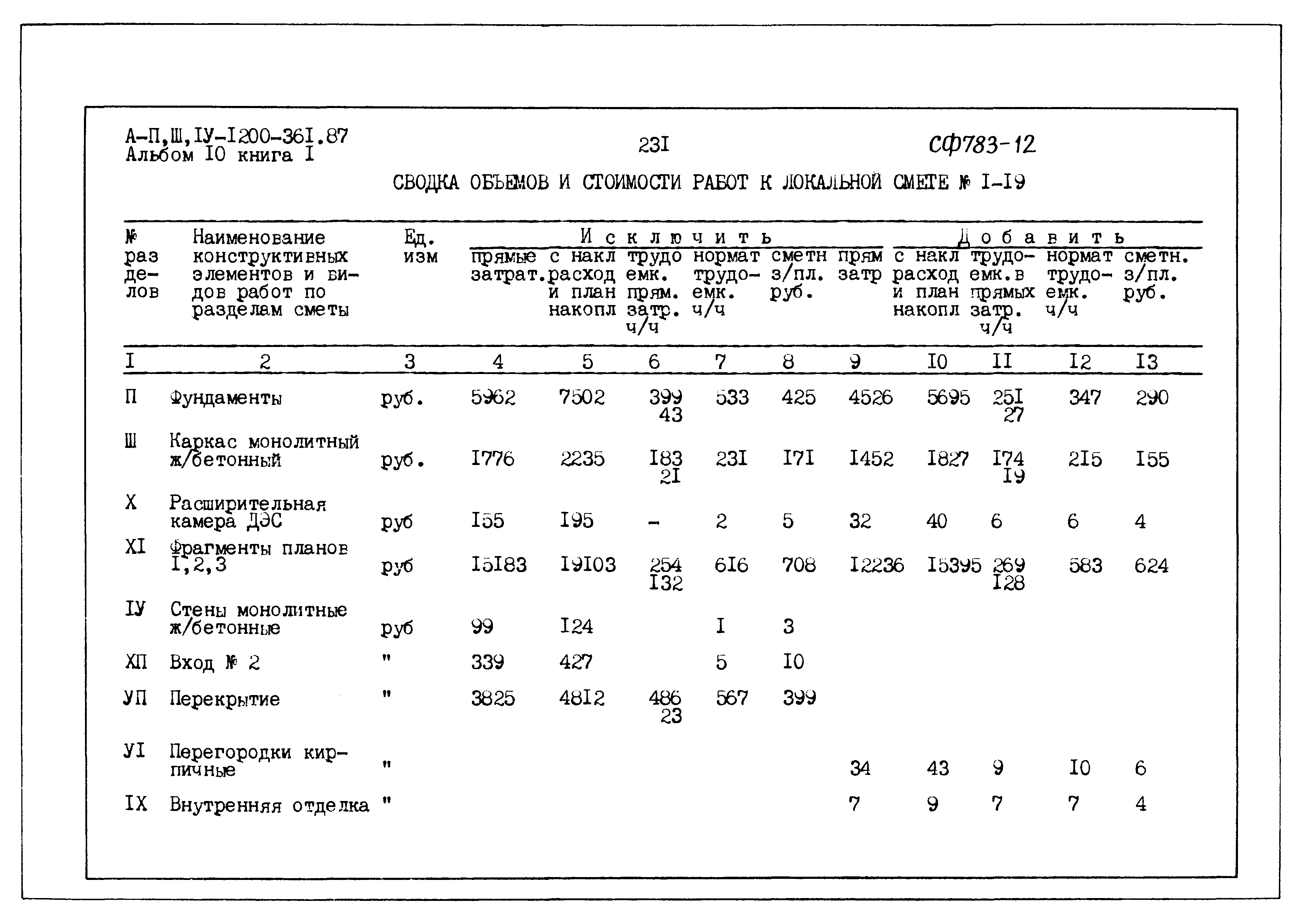 Типовой проект А-II,III,IV-1200-361.87