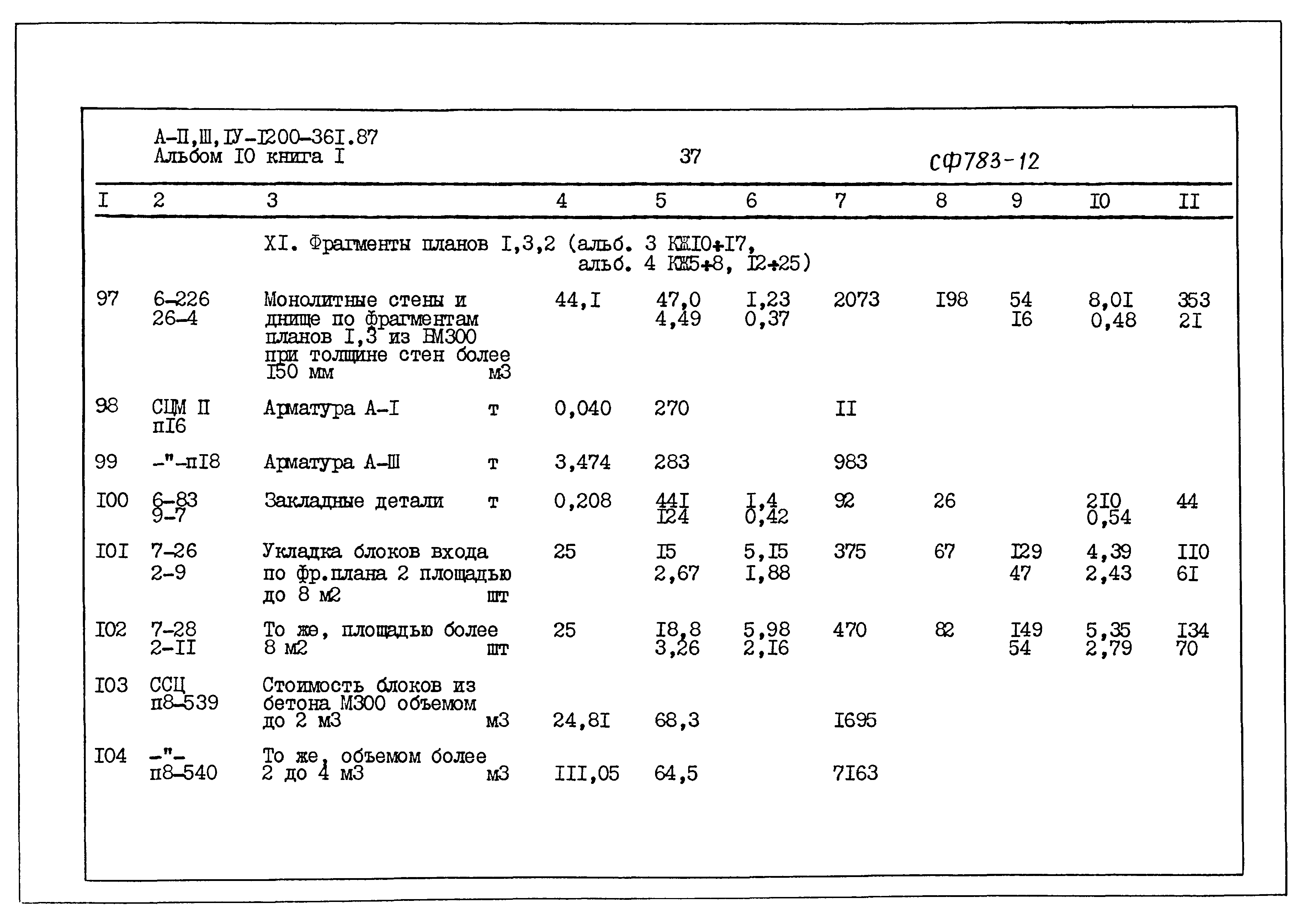 Типовой проект А-II,III,IV-1200-361.87