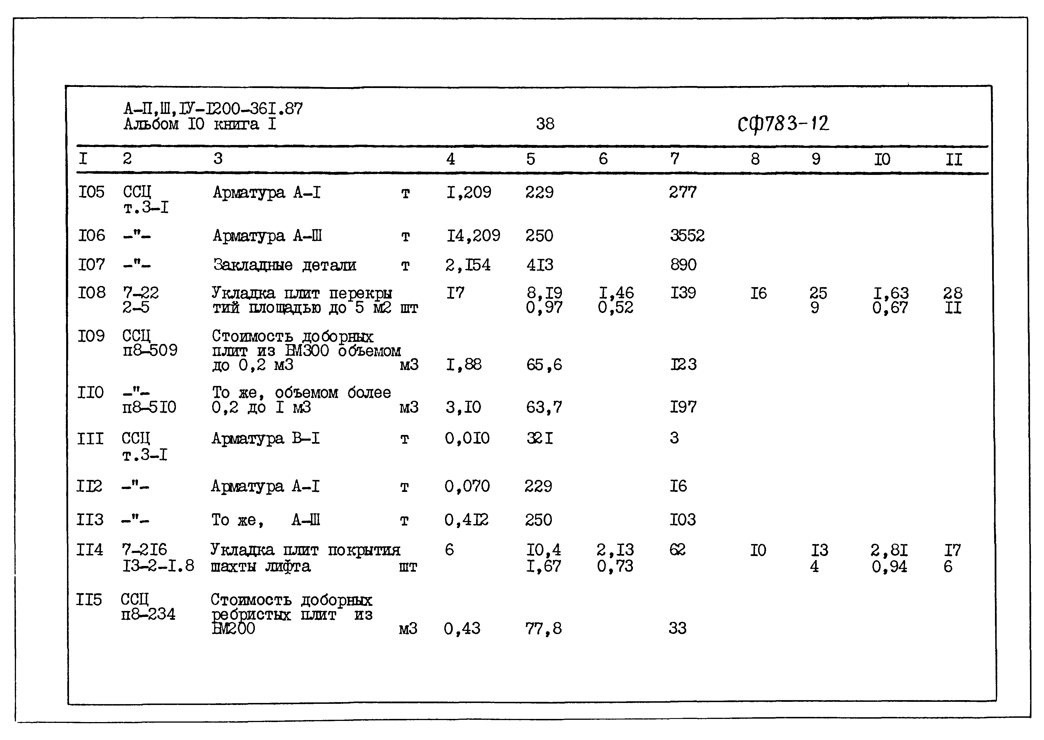 Типовой проект А-II,III,IV-1200-361.87