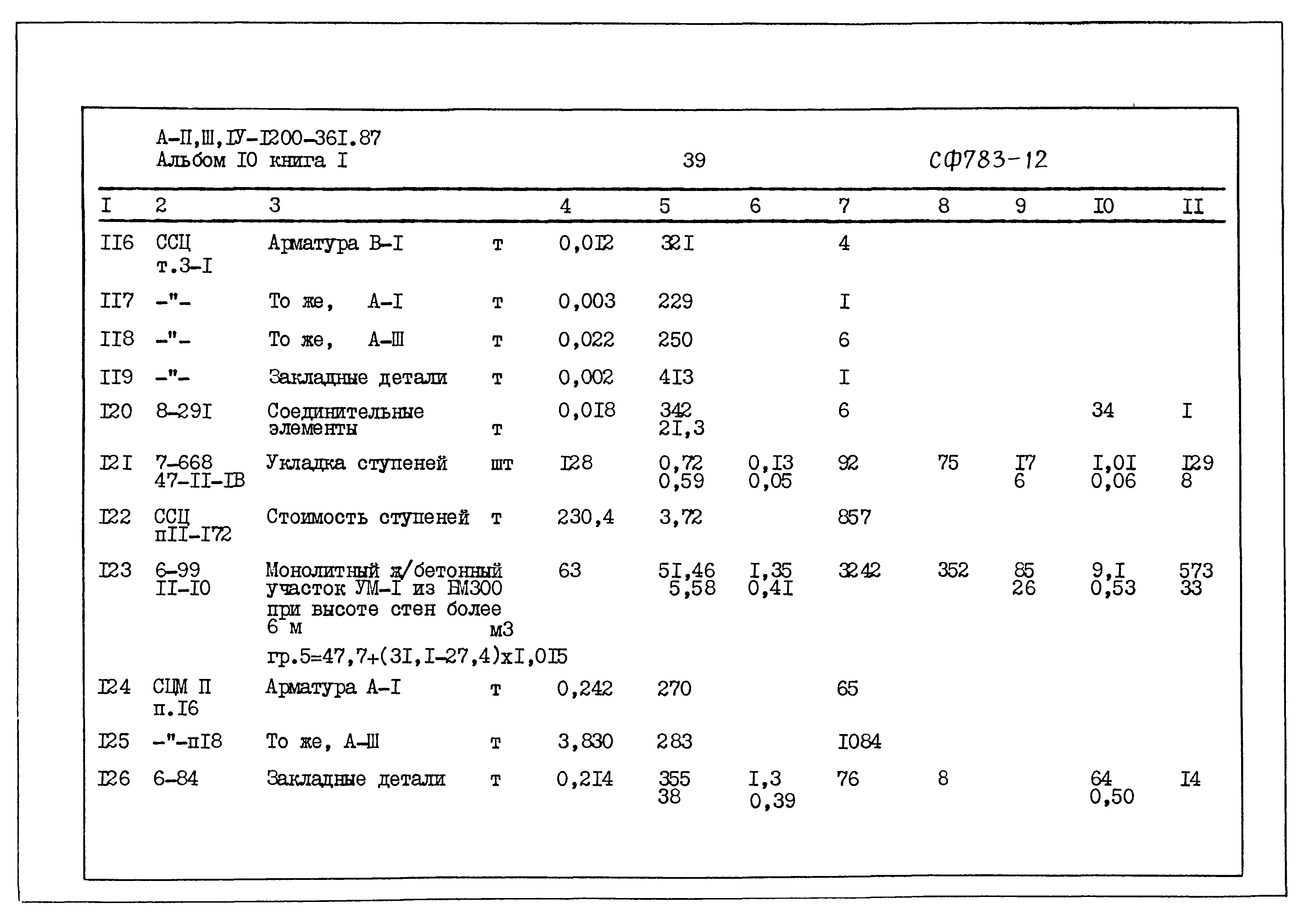 Типовой проект А-II,III,IV-1200-361.87