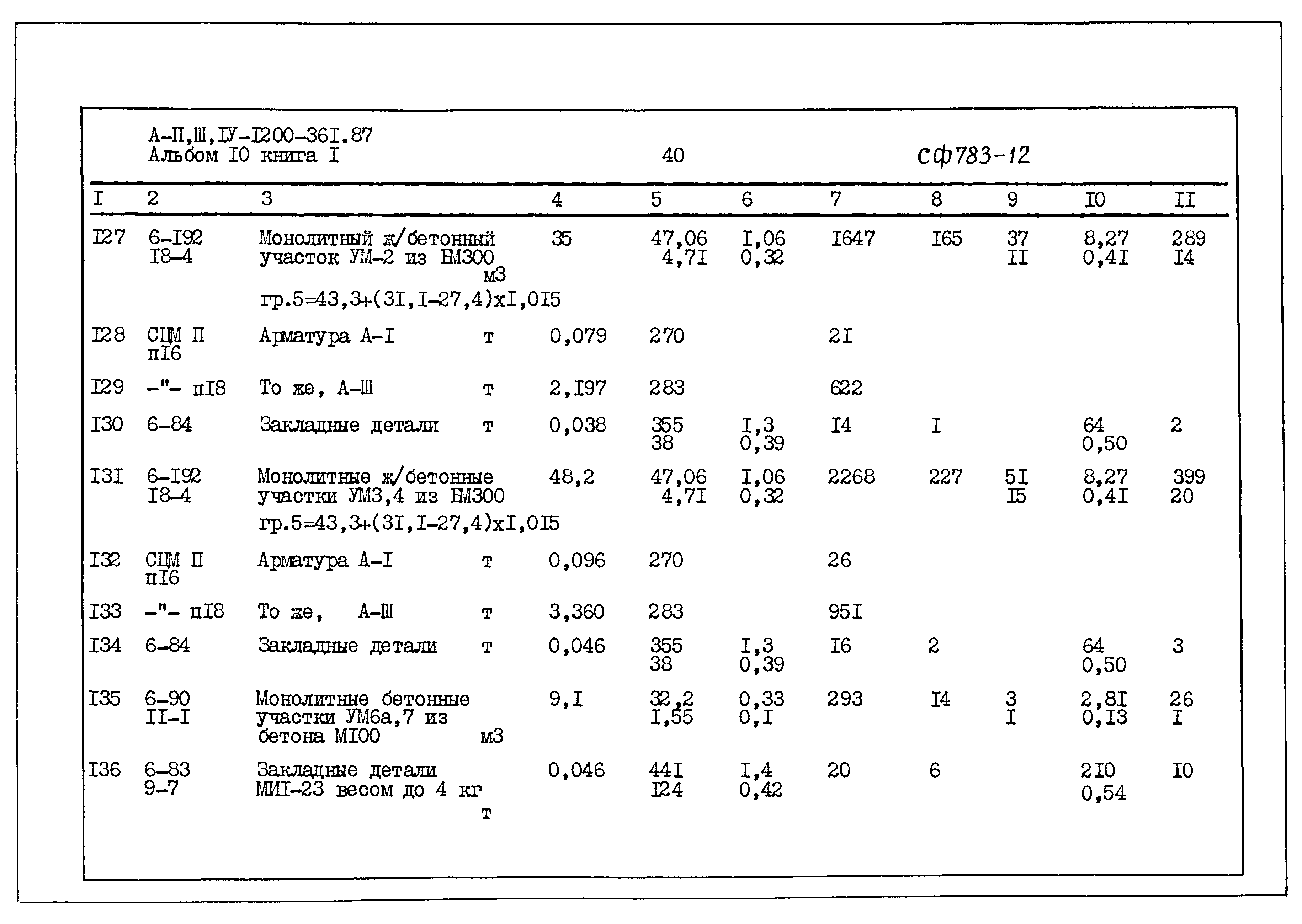 Типовой проект А-II,III,IV-1200-361.87