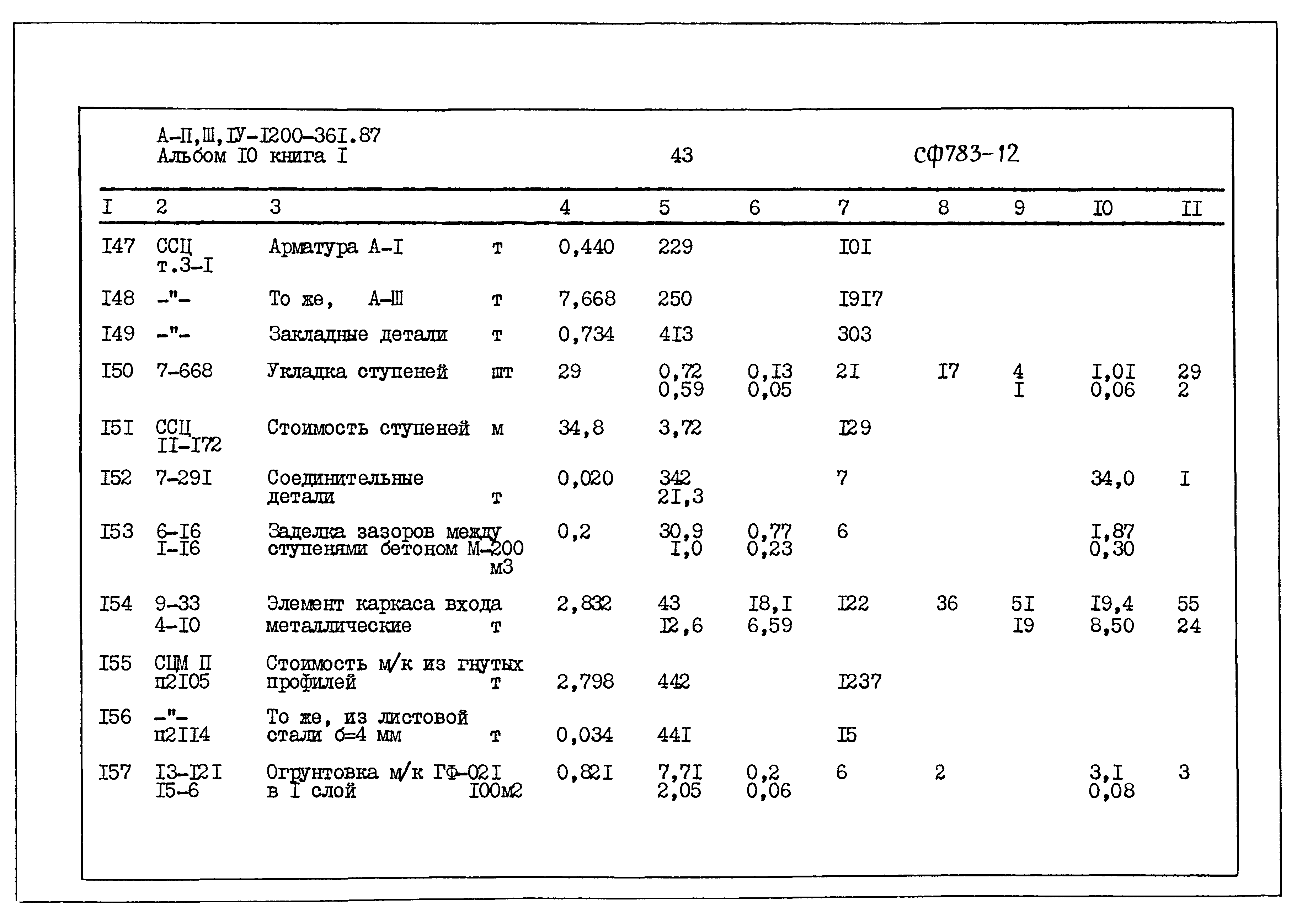 Типовой проект А-II,III,IV-1200-361.87