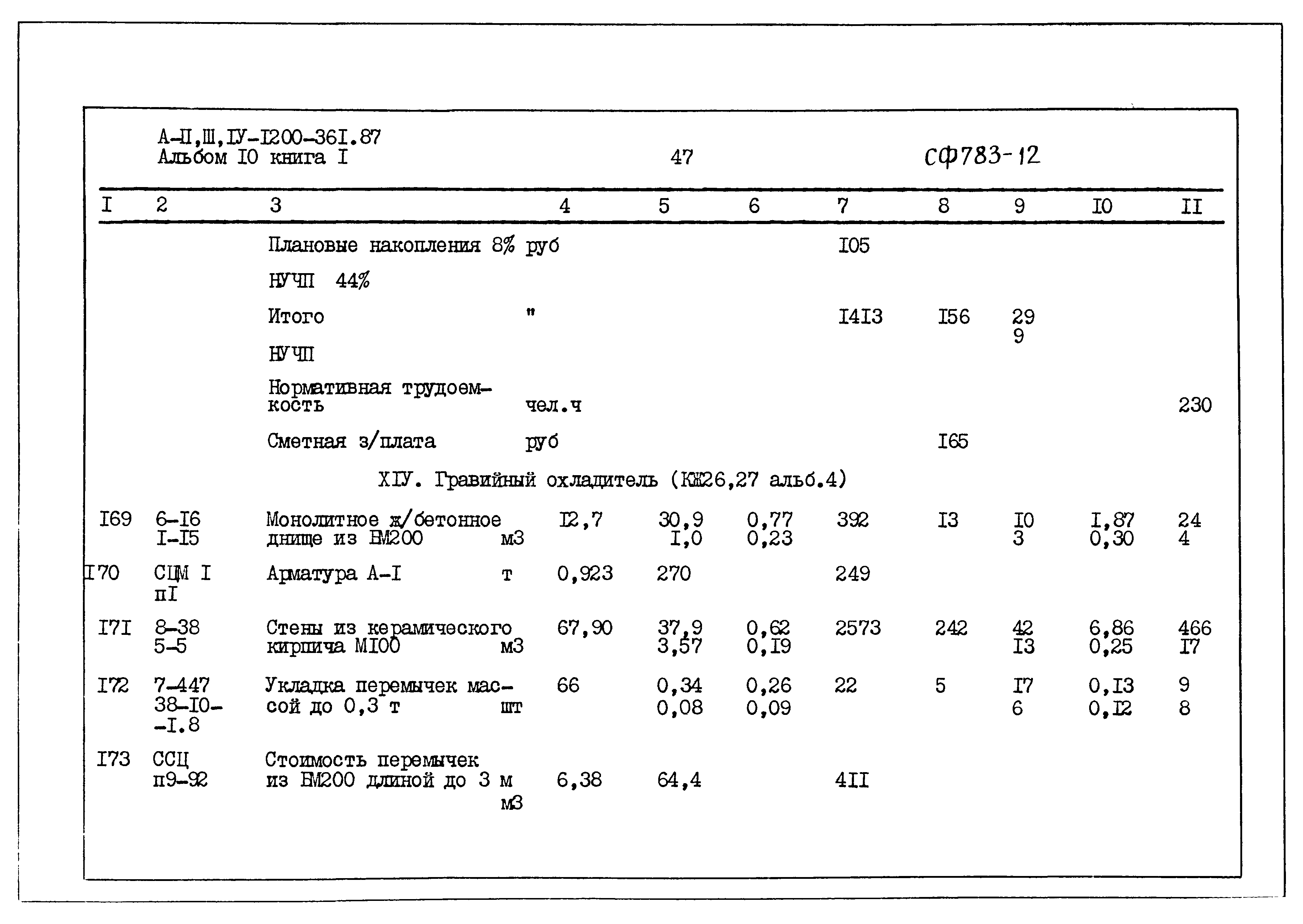 Типовой проект А-II,III,IV-1200-361.87