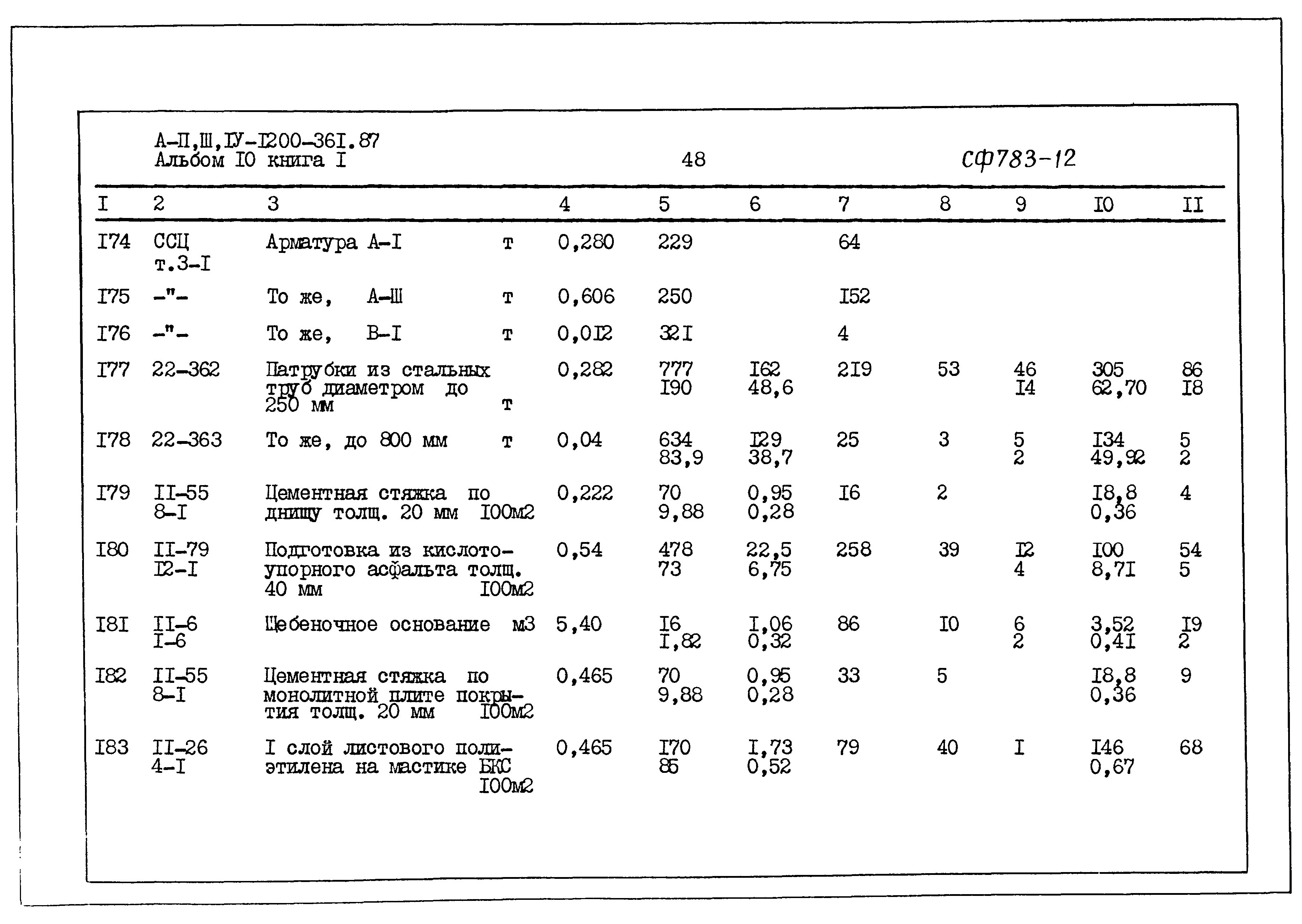 Типовой проект А-II,III,IV-1200-361.87