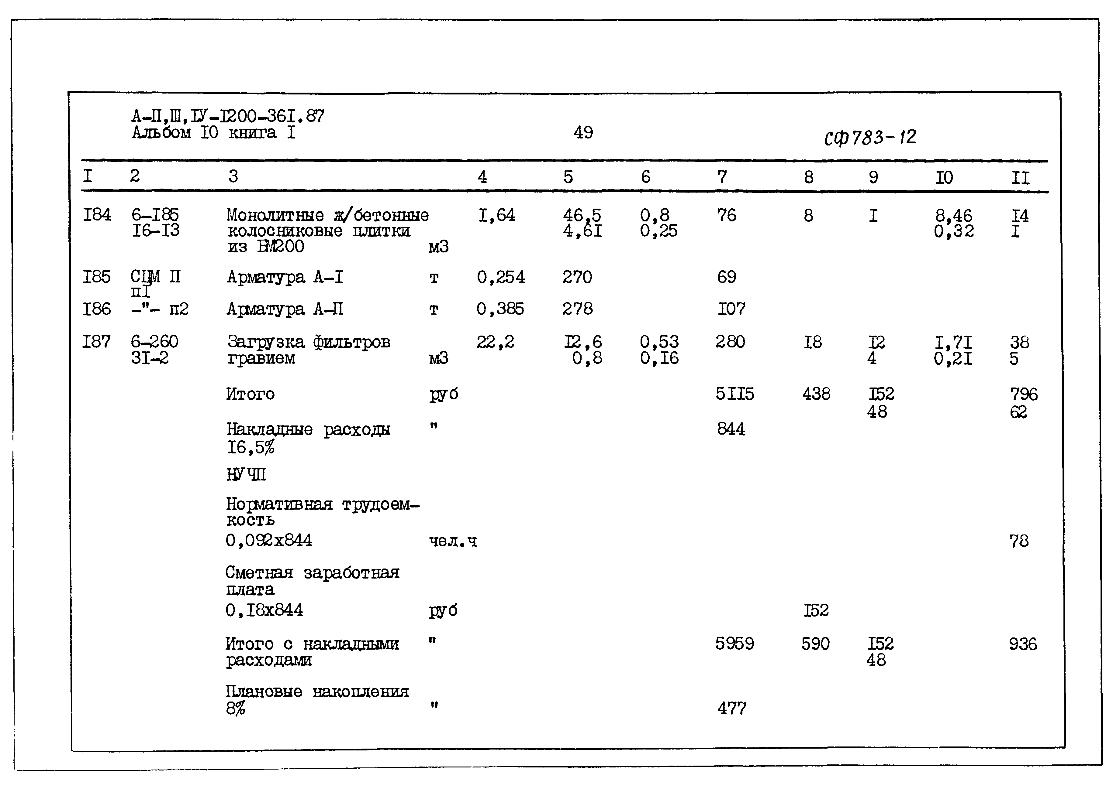 Типовой проект А-II,III,IV-1200-361.87