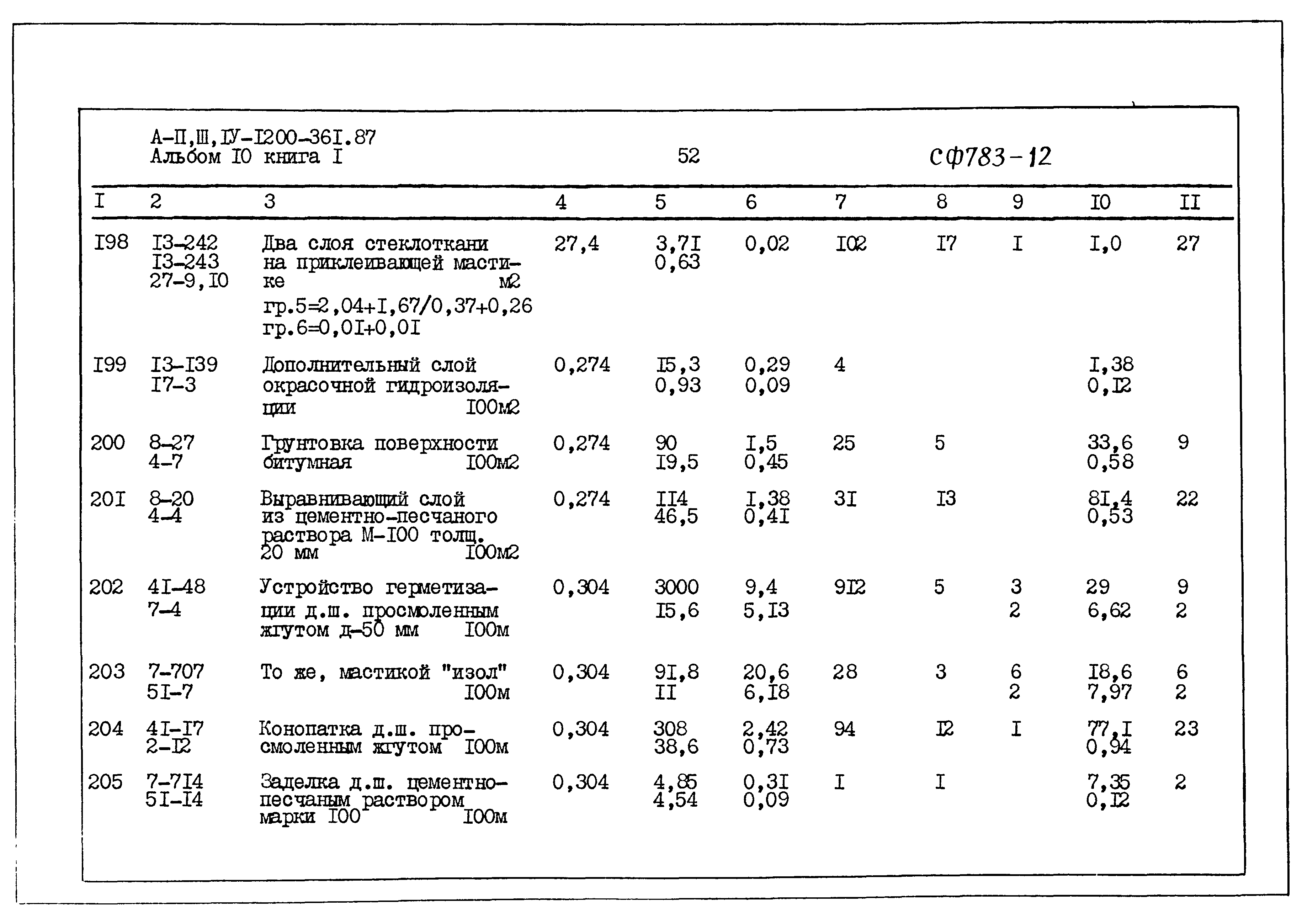 Типовой проект А-II,III,IV-1200-361.87