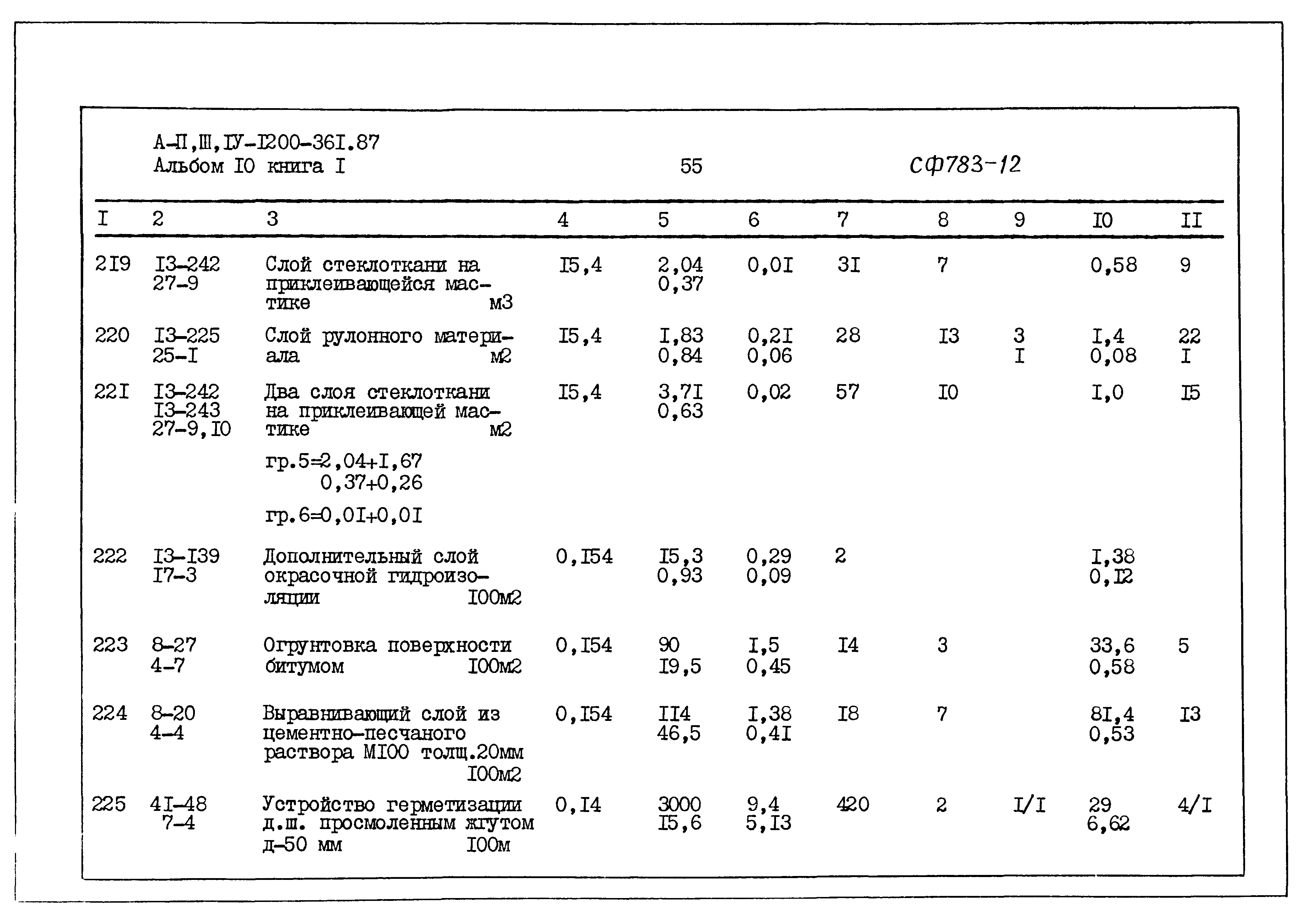 Типовой проект А-II,III,IV-1200-361.87