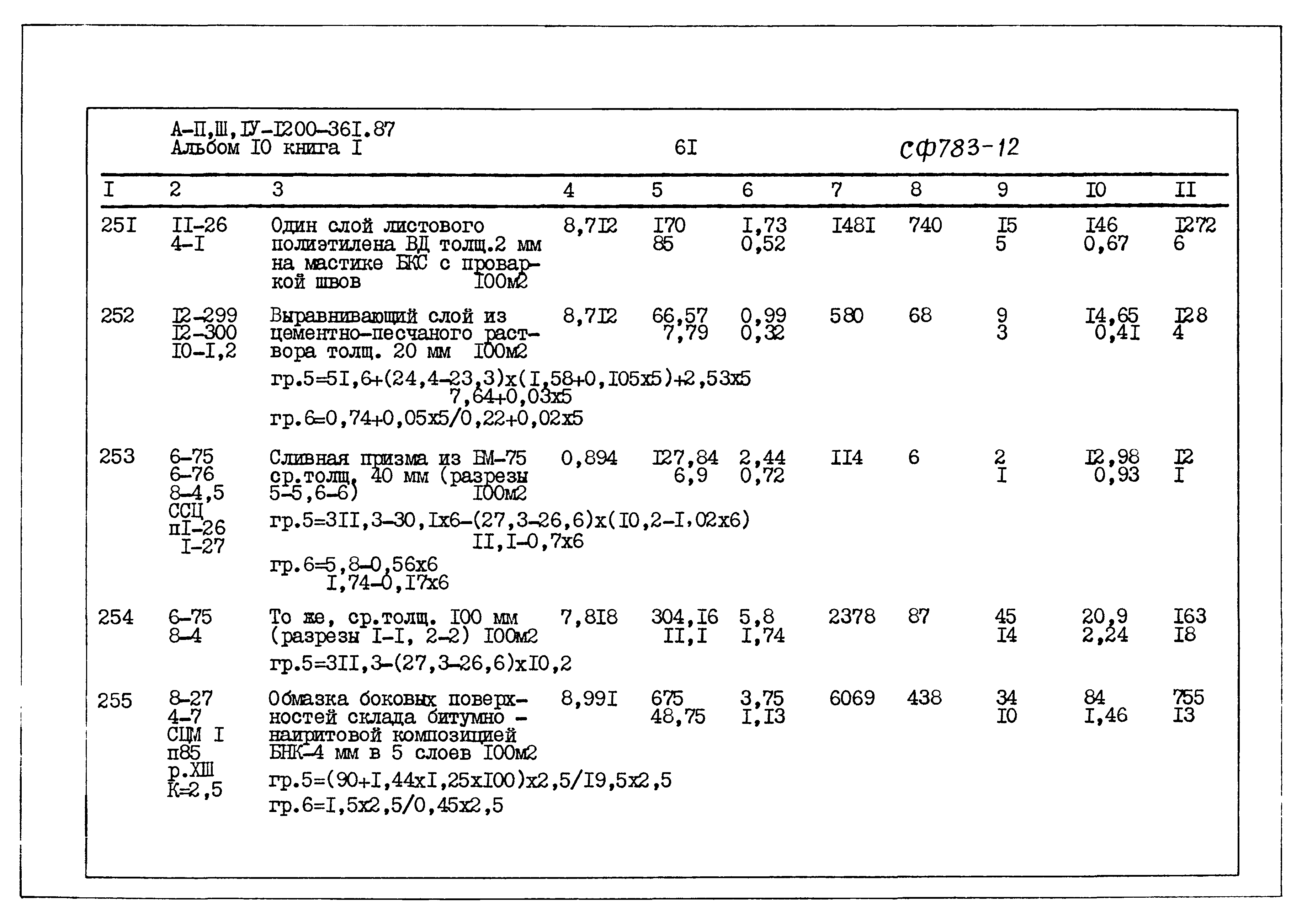 Типовой проект А-II,III,IV-1200-361.87