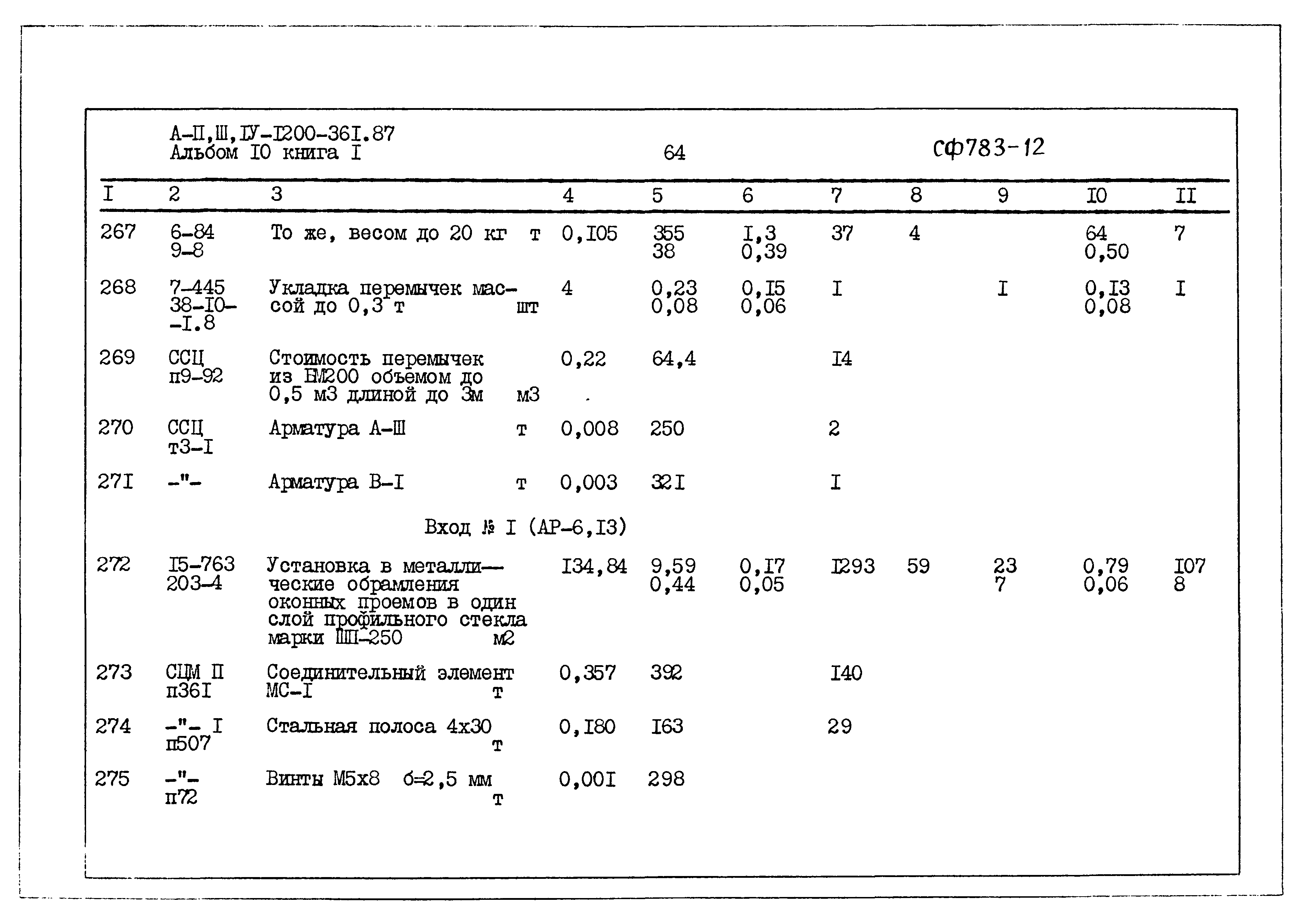 Типовой проект А-II,III,IV-1200-361.87