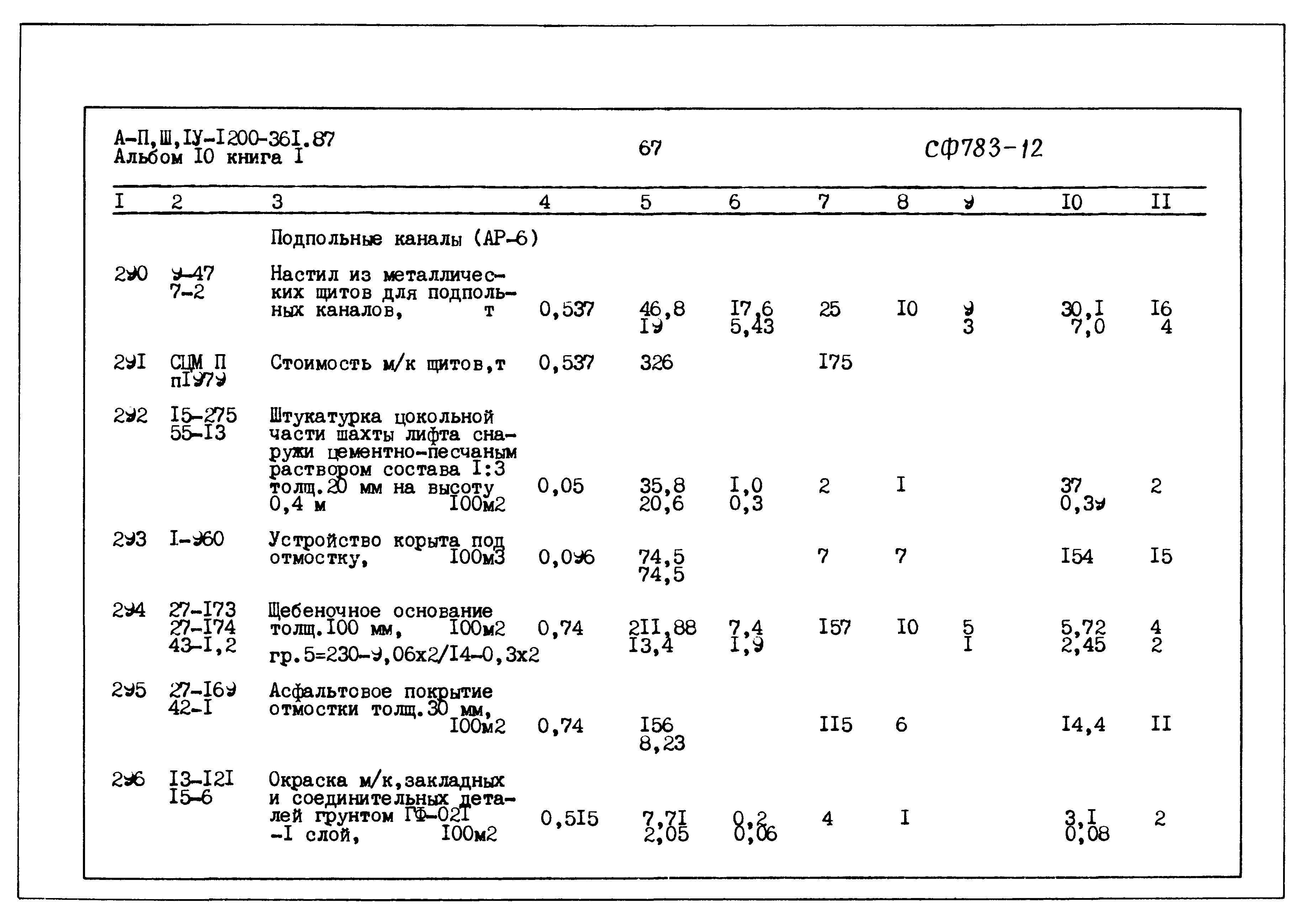 Типовой проект А-II,III,IV-1200-361.87