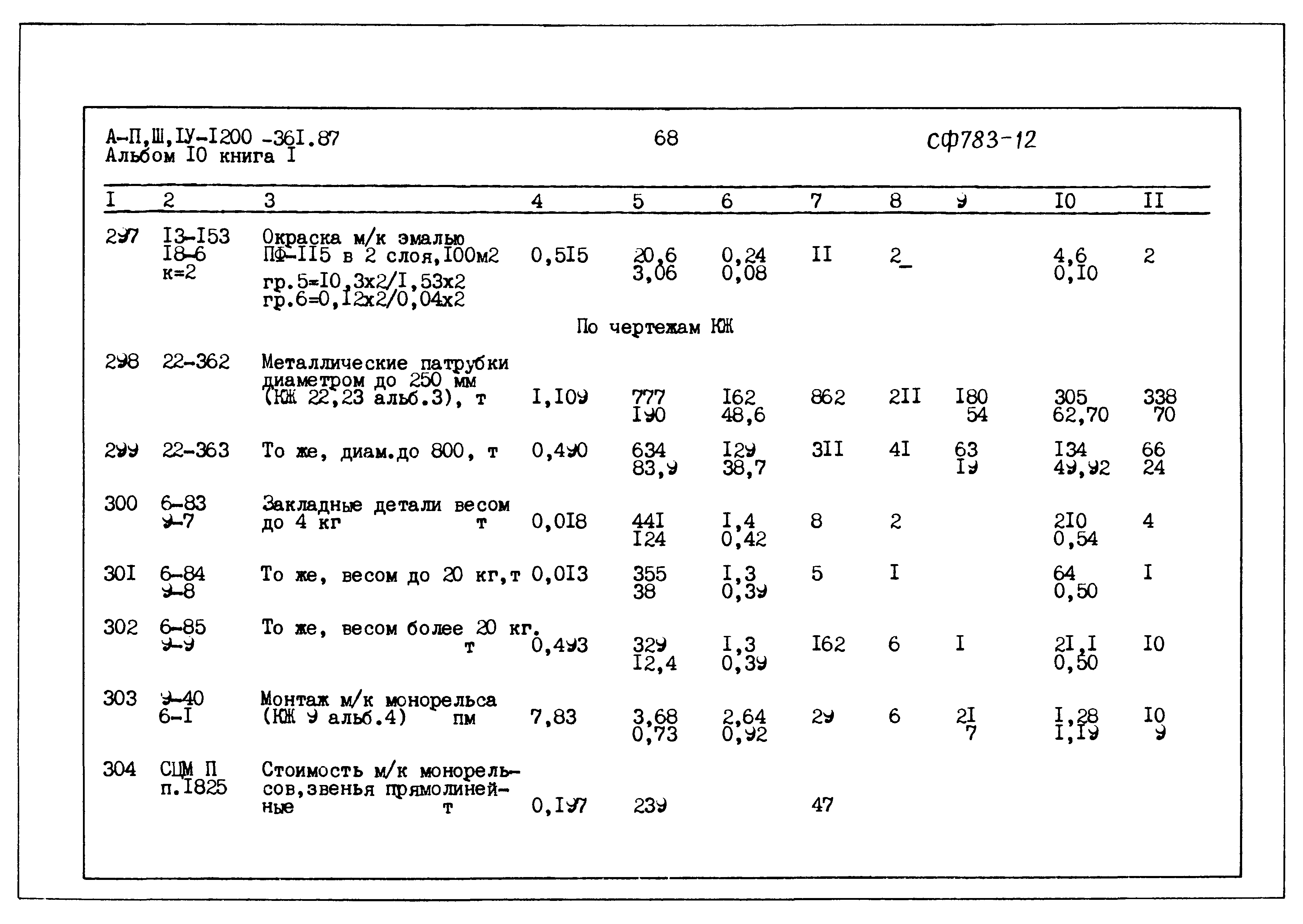 Типовой проект А-II,III,IV-1200-361.87