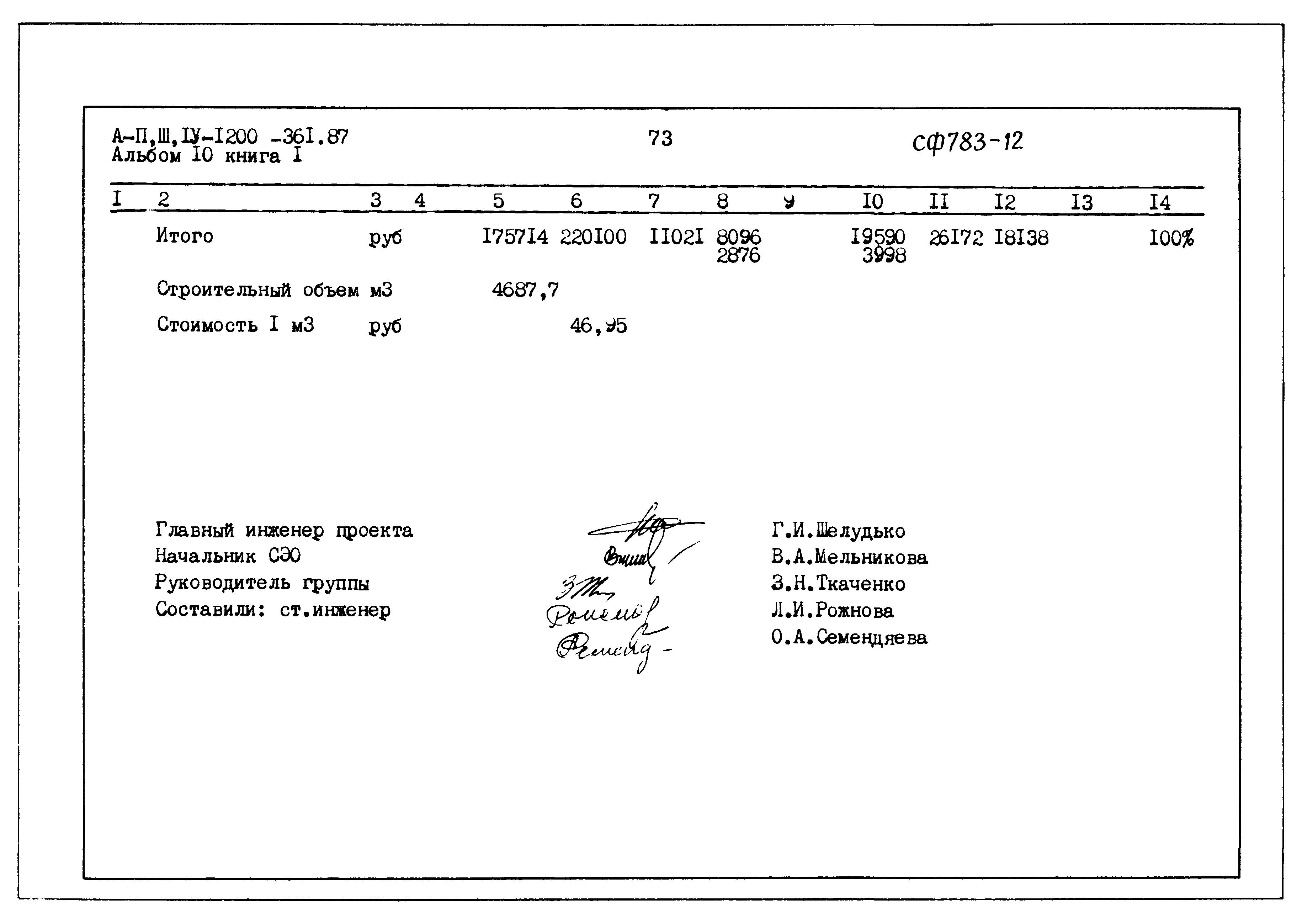Типовой проект А-II,III,IV-1200-361.87