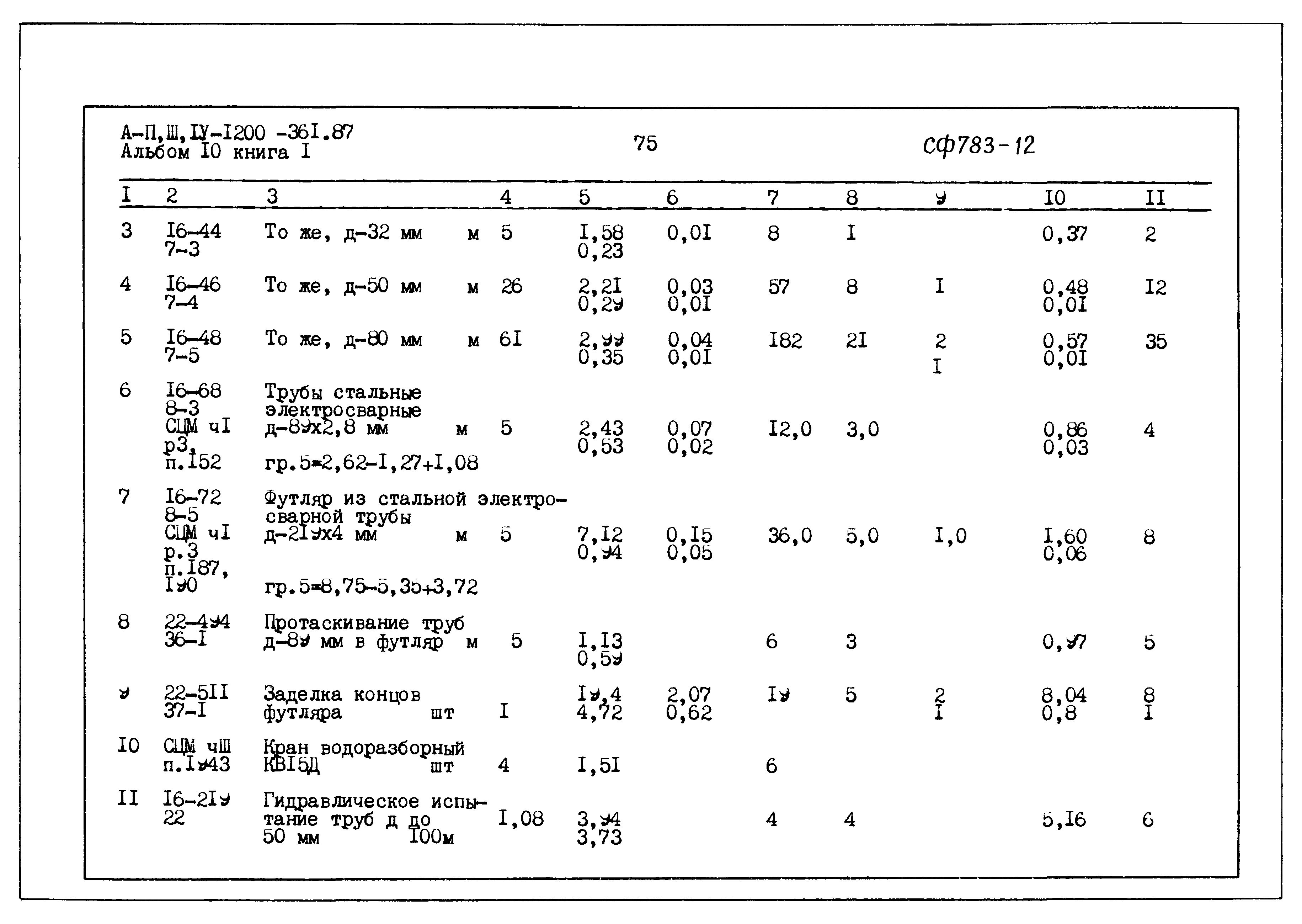 Типовой проект А-II,III,IV-1200-361.87