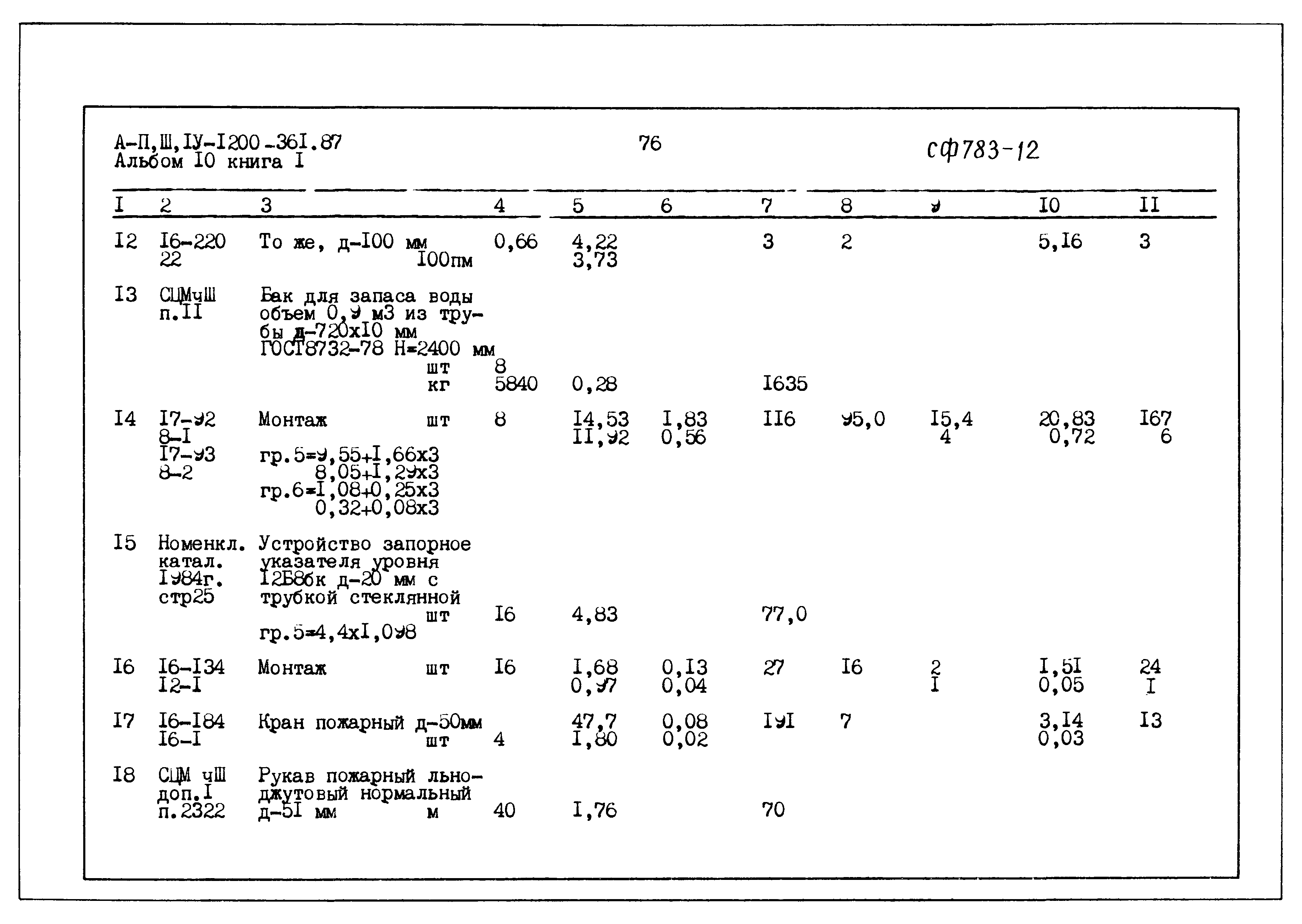 Типовой проект А-II,III,IV-1200-361.87