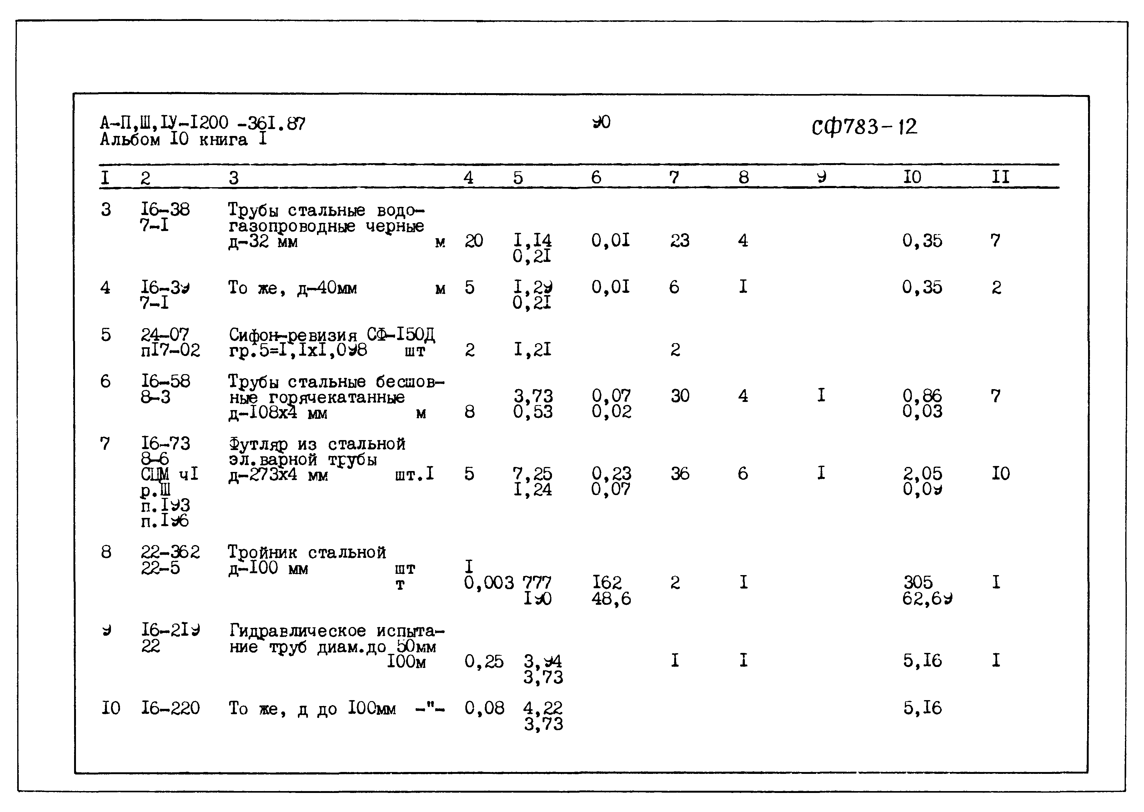 Типовой проект А-II,III,IV-1200-361.87