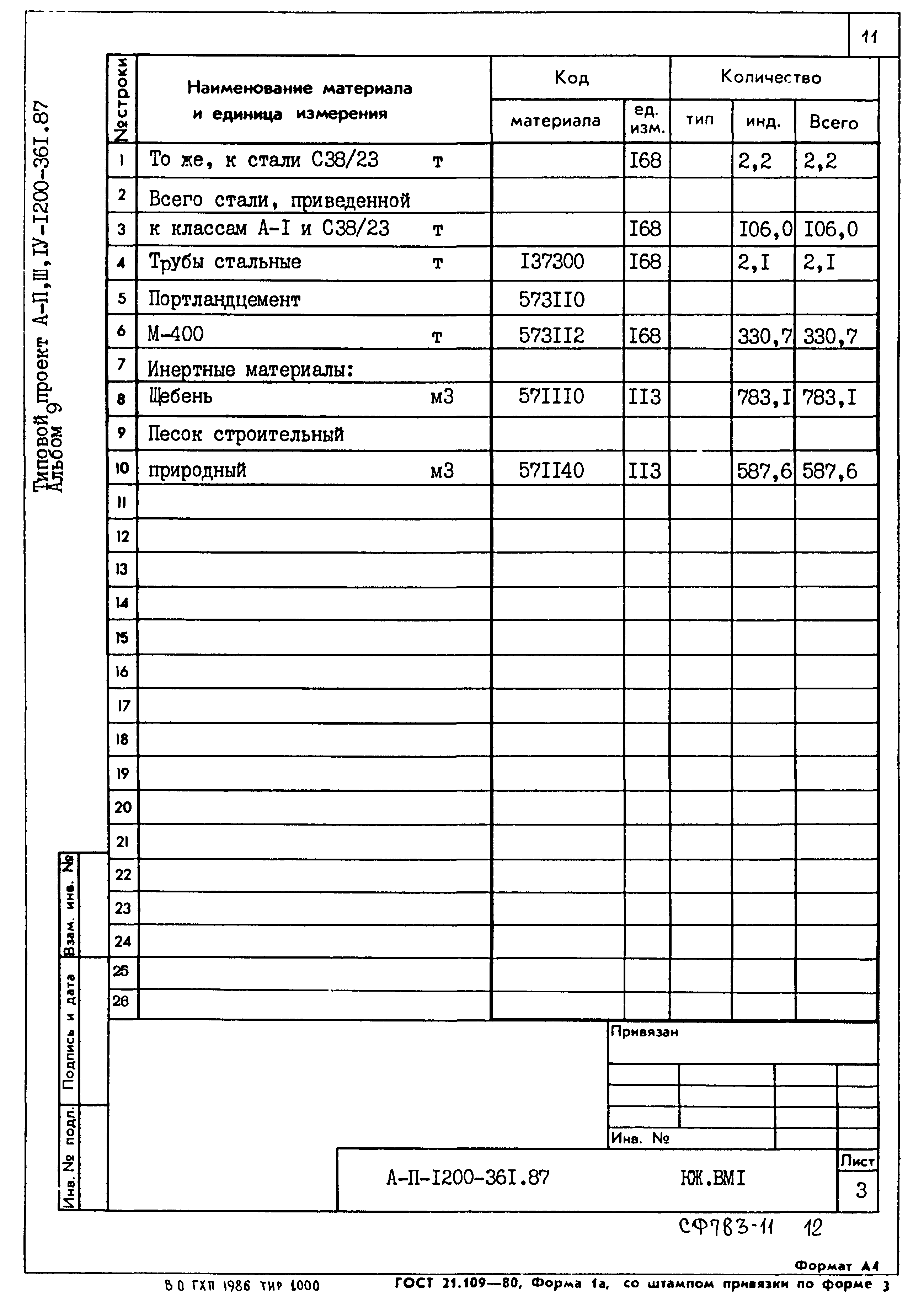 Типовой проект А-II,III,IV-1200-361.87