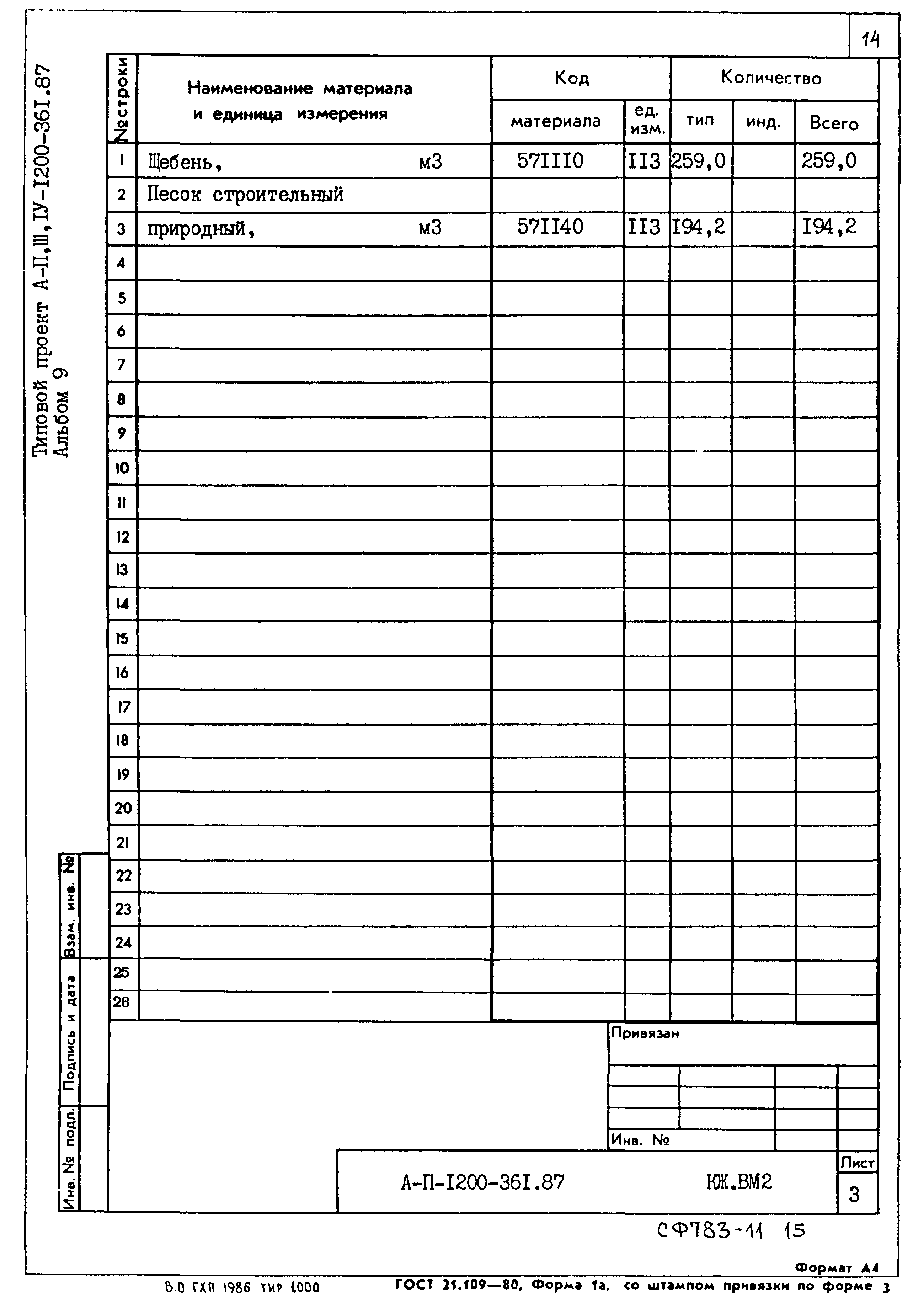 Типовой проект А-II,III,IV-1200-361.87