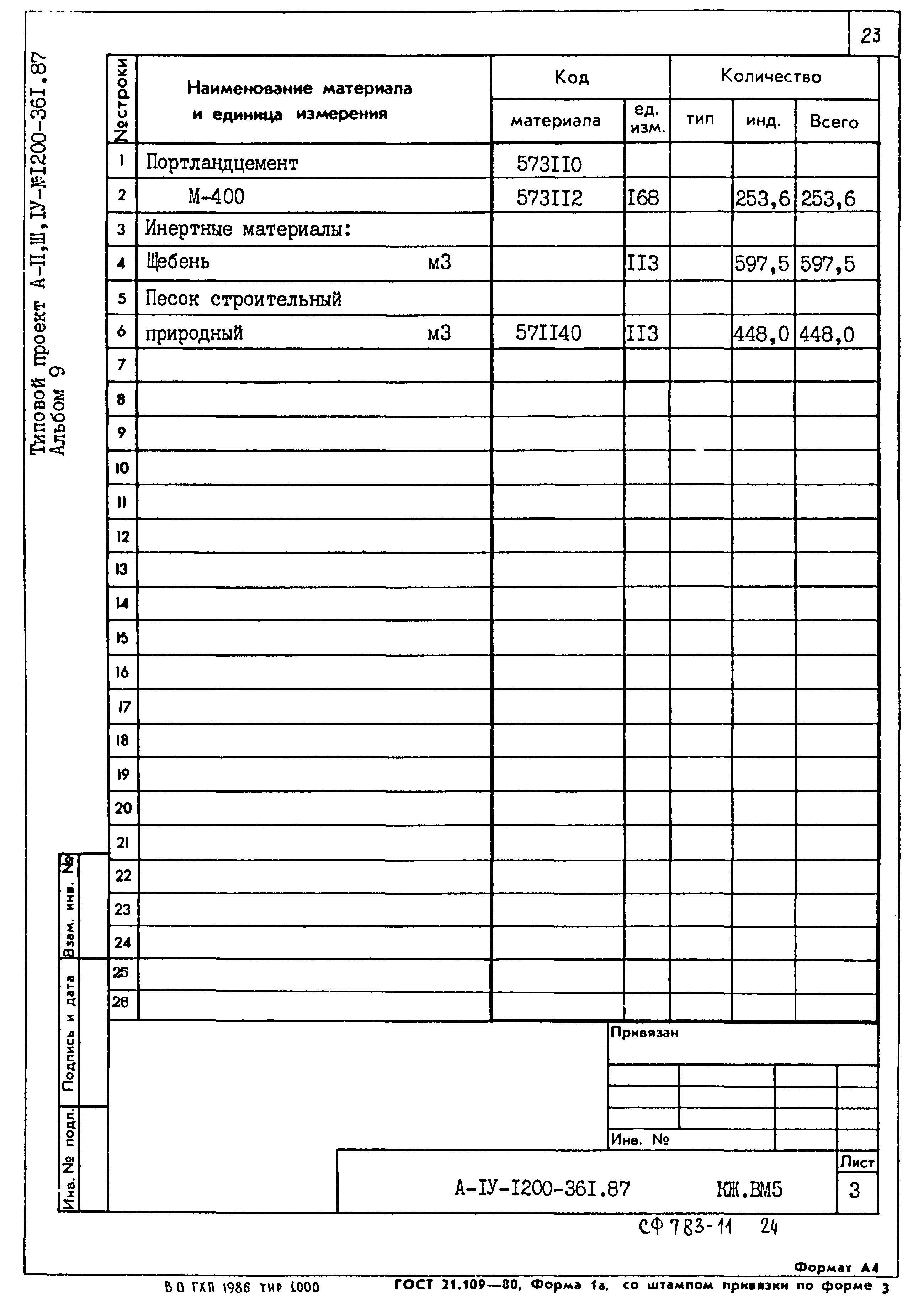 Типовой проект А-II,III,IV-1200-361.87