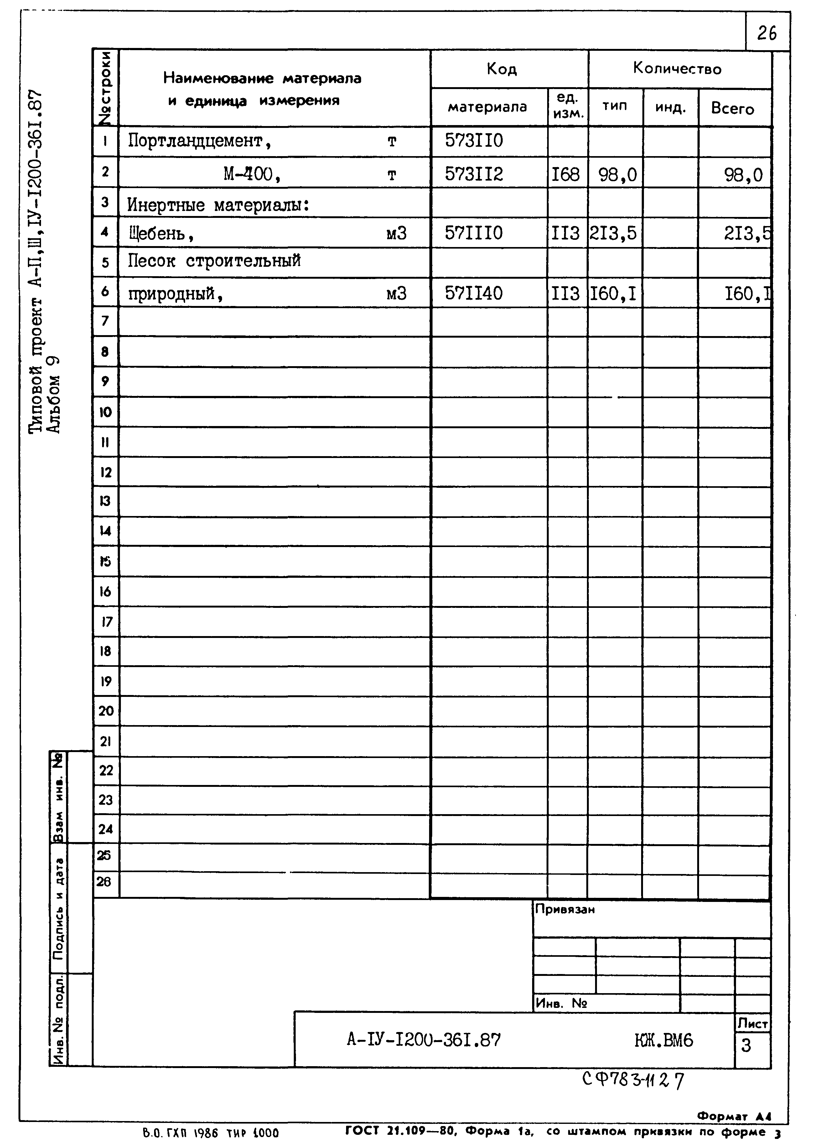 Типовой проект А-II,III,IV-1200-361.87