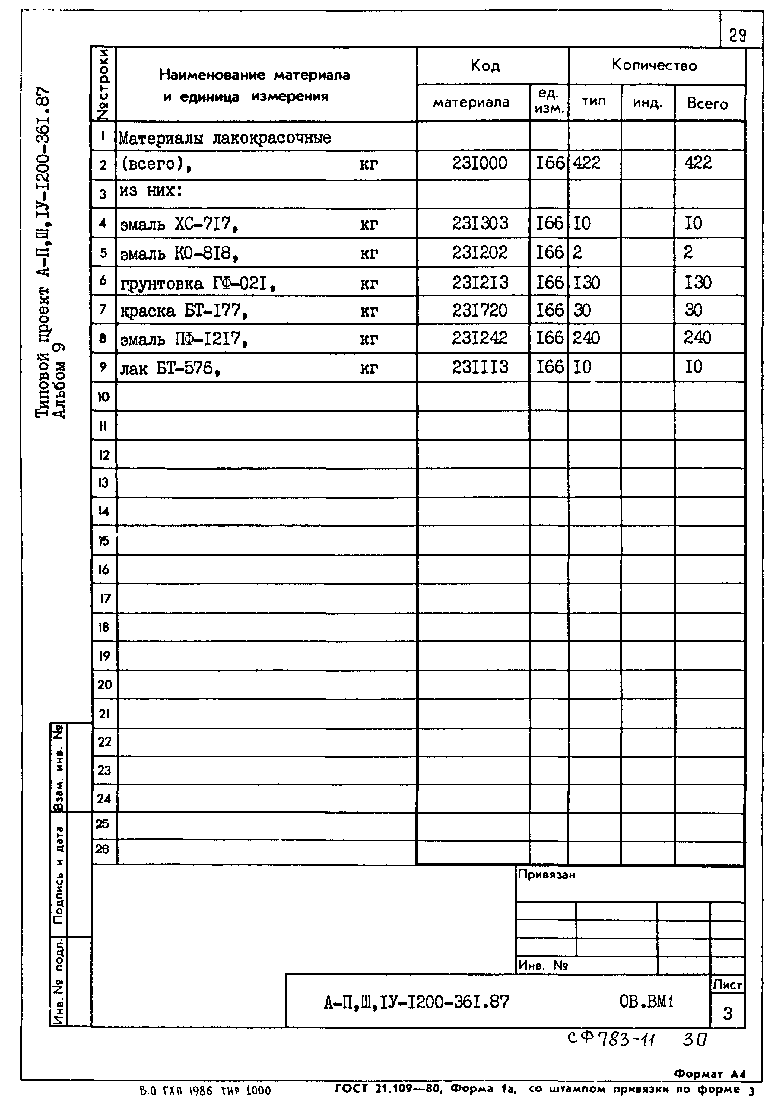 Типовой проект А-II,III,IV-1200-361.87