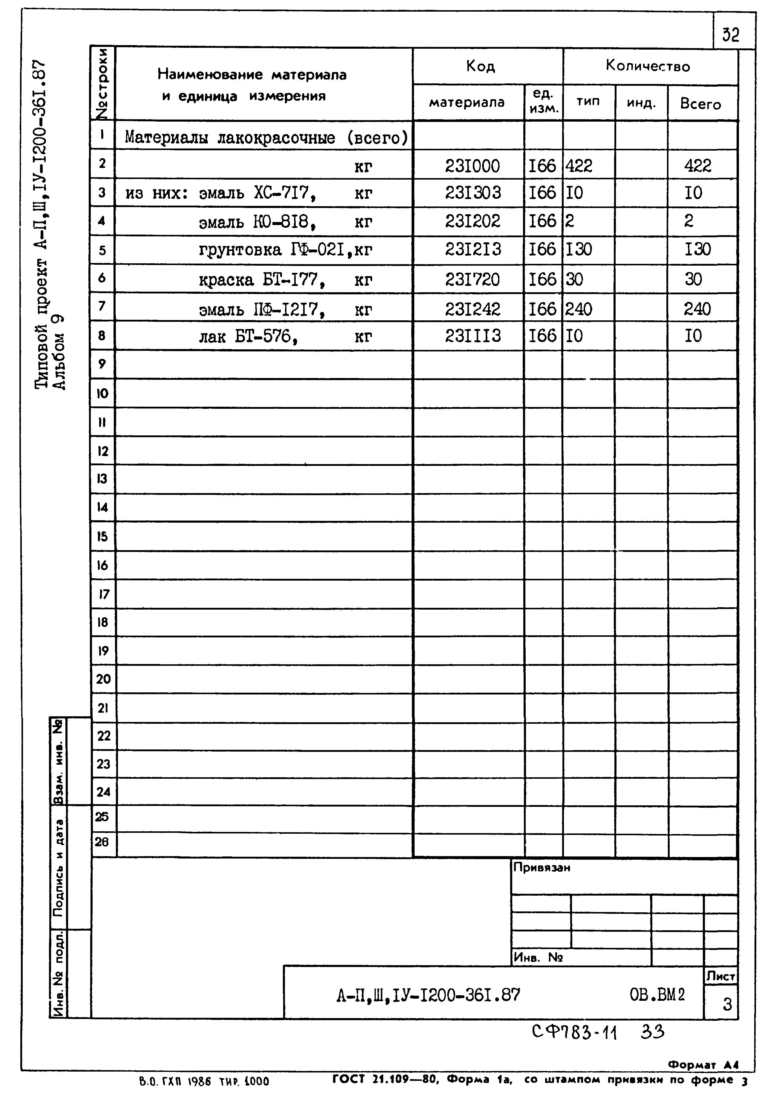 Типовой проект А-II,III,IV-1200-361.87