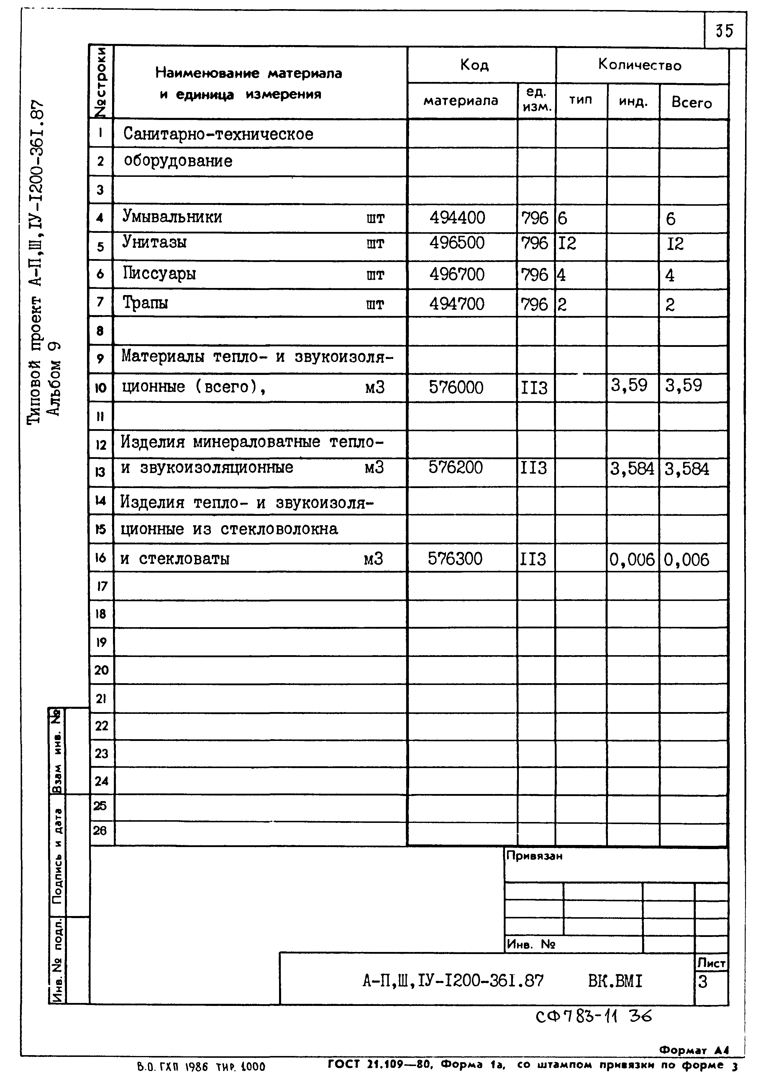 Типовой проект А-II,III,IV-1200-361.87
