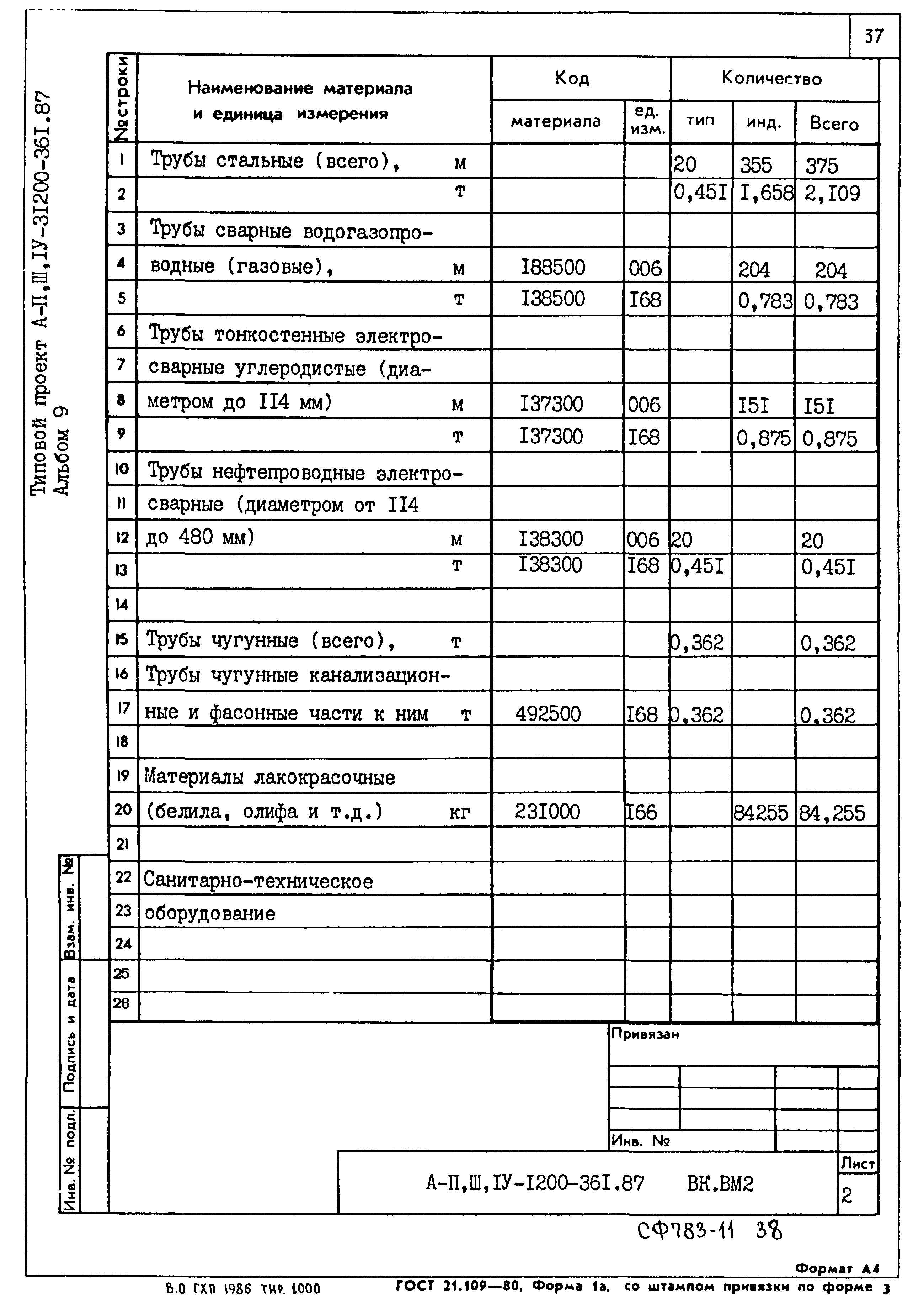 Типовой проект А-II,III,IV-1200-361.87