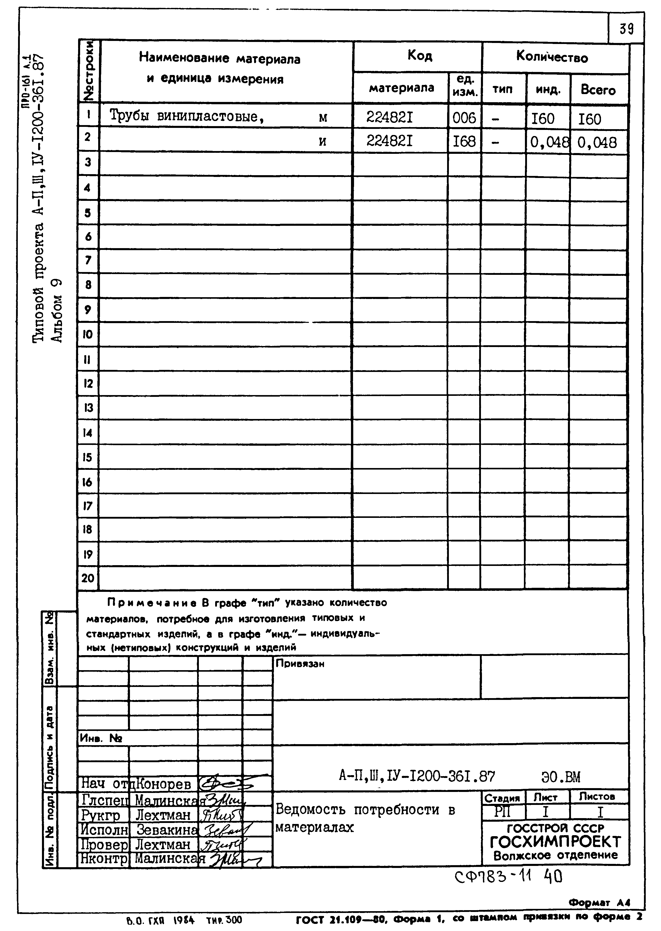 Типовой проект А-II,III,IV-1200-361.87