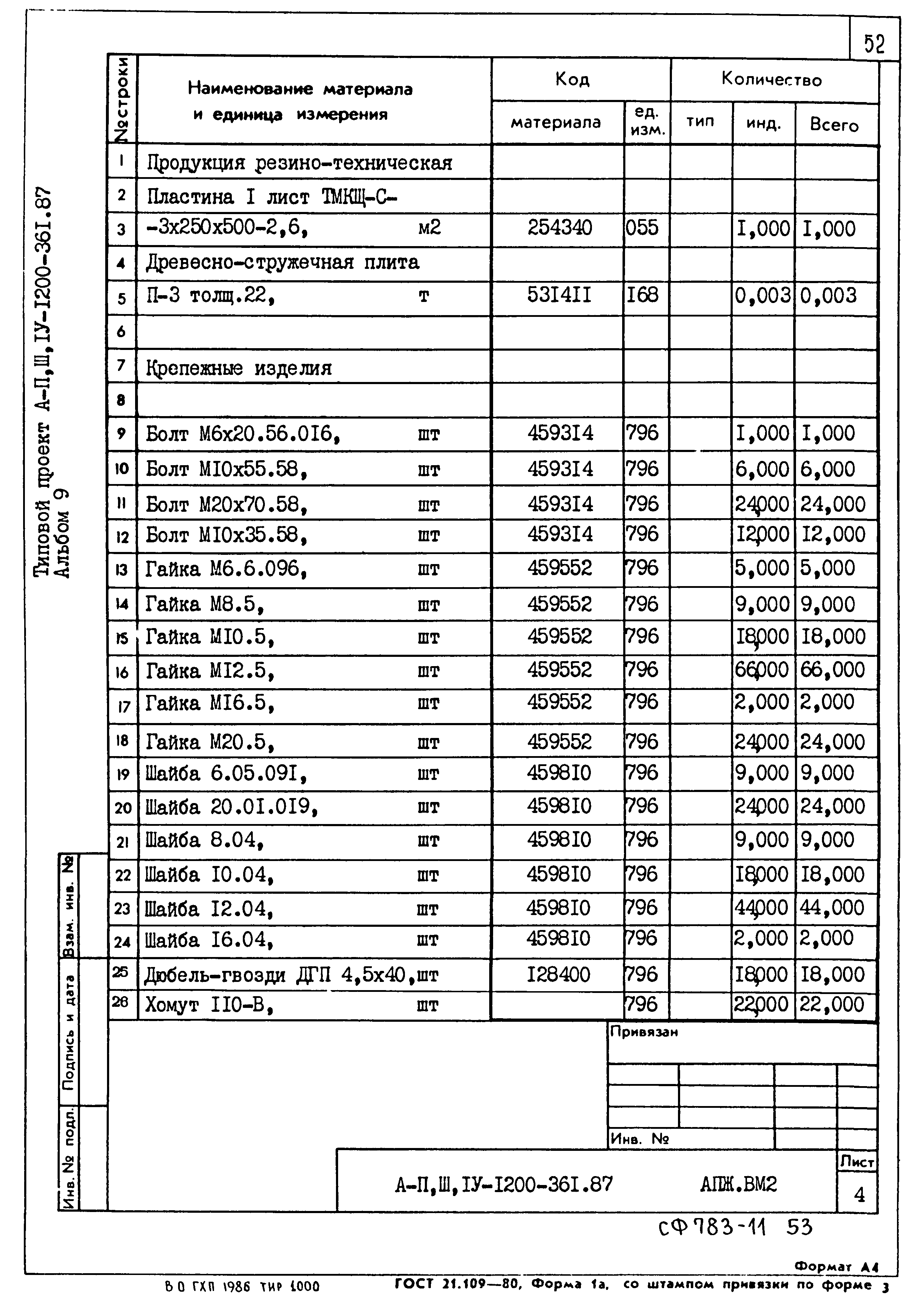 Типовой проект А-II,III,IV-1200-361.87