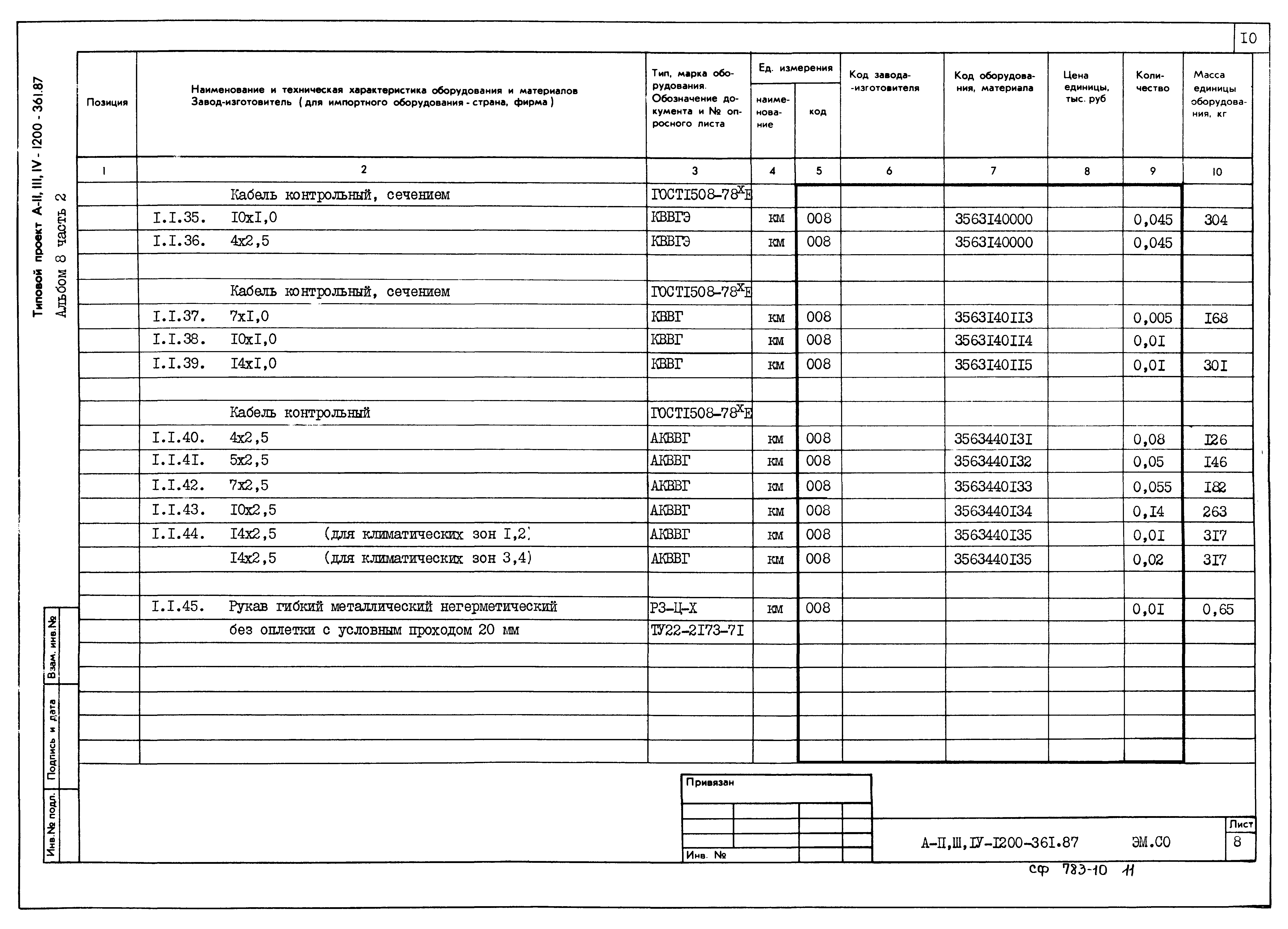 Типовой проект А-II,III,IV-1200-361.87