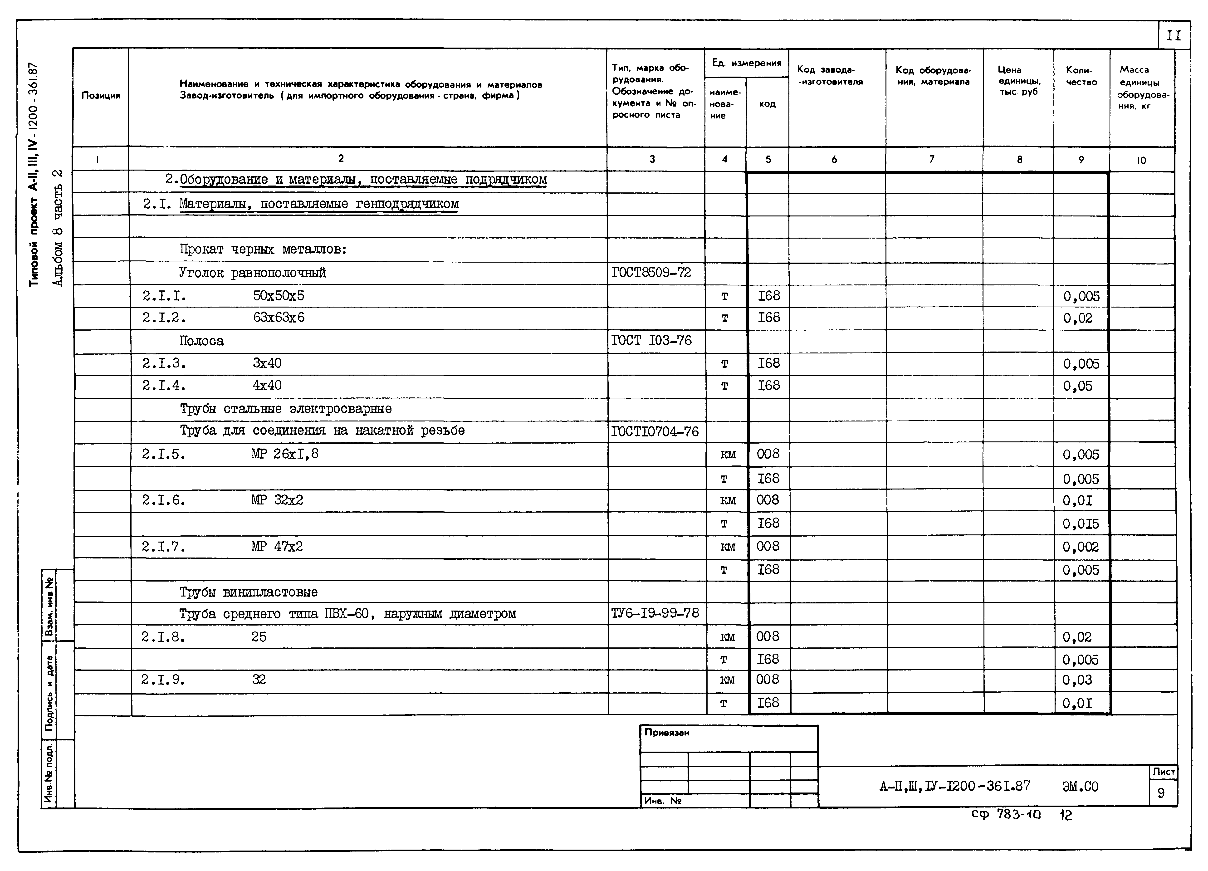 Типовой проект А-II,III,IV-1200-361.87