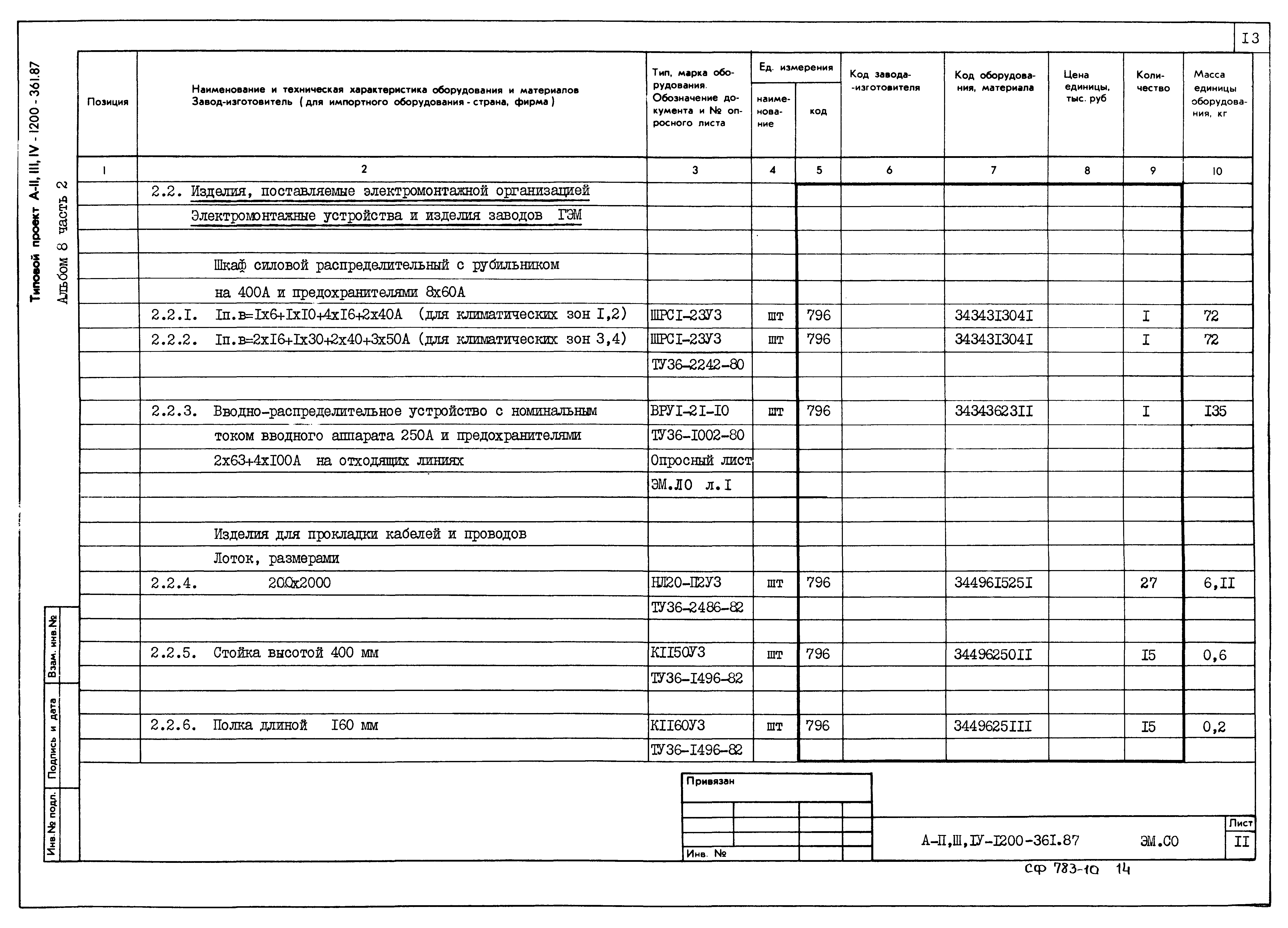 Типовой проект А-II,III,IV-1200-361.87