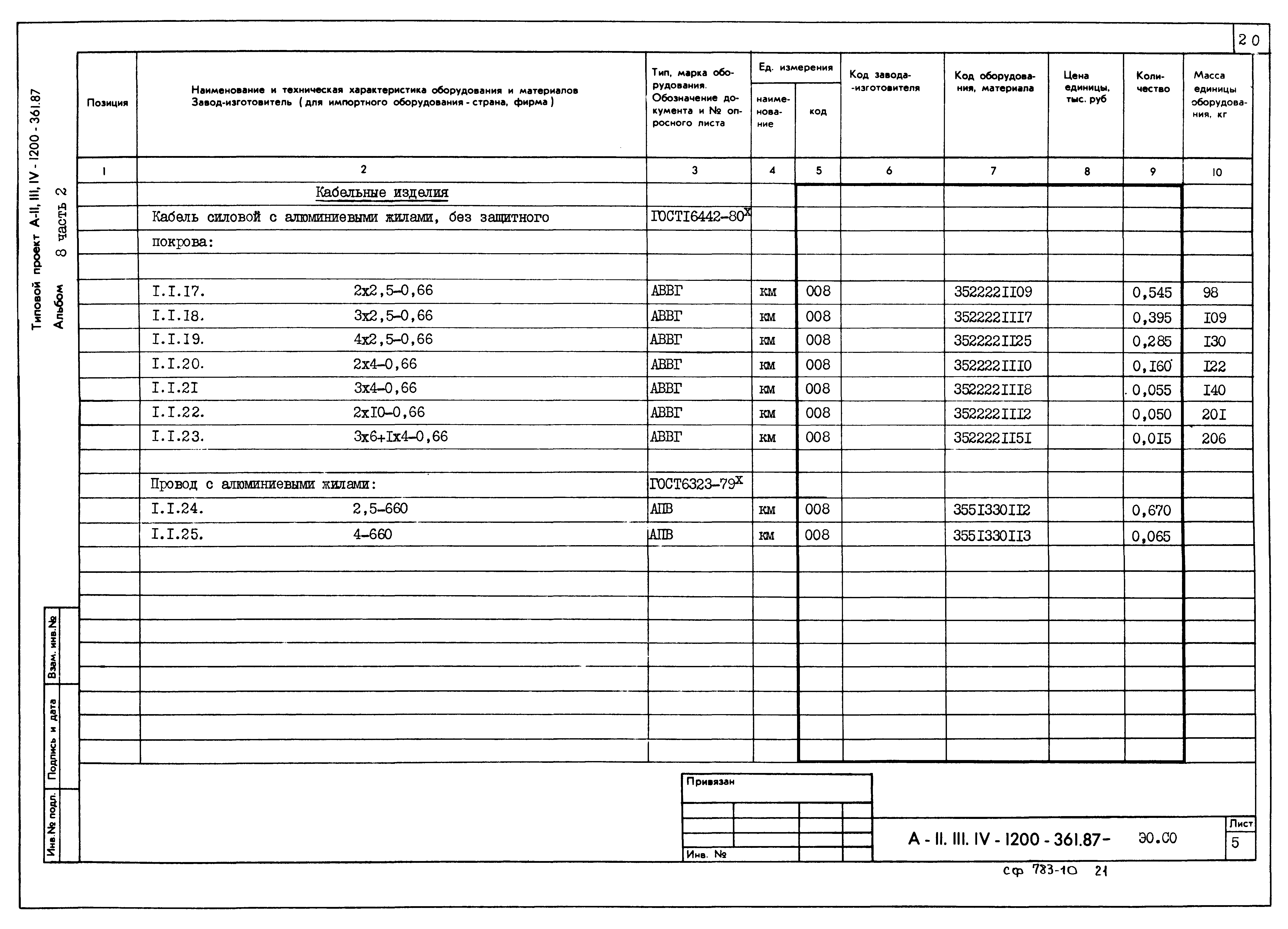 Типовой проект А-II,III,IV-1200-361.87