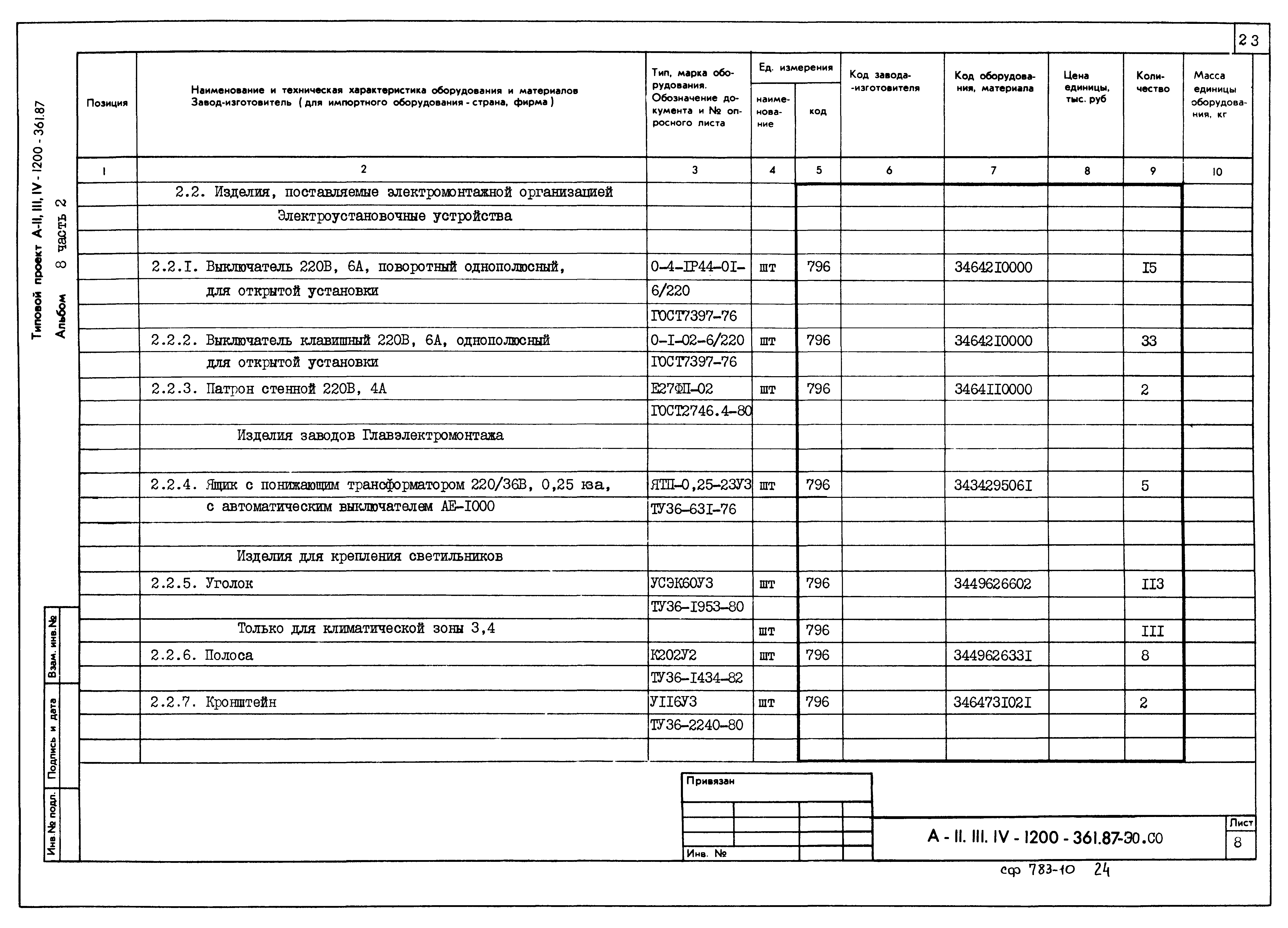 Типовой проект А-II,III,IV-1200-361.87