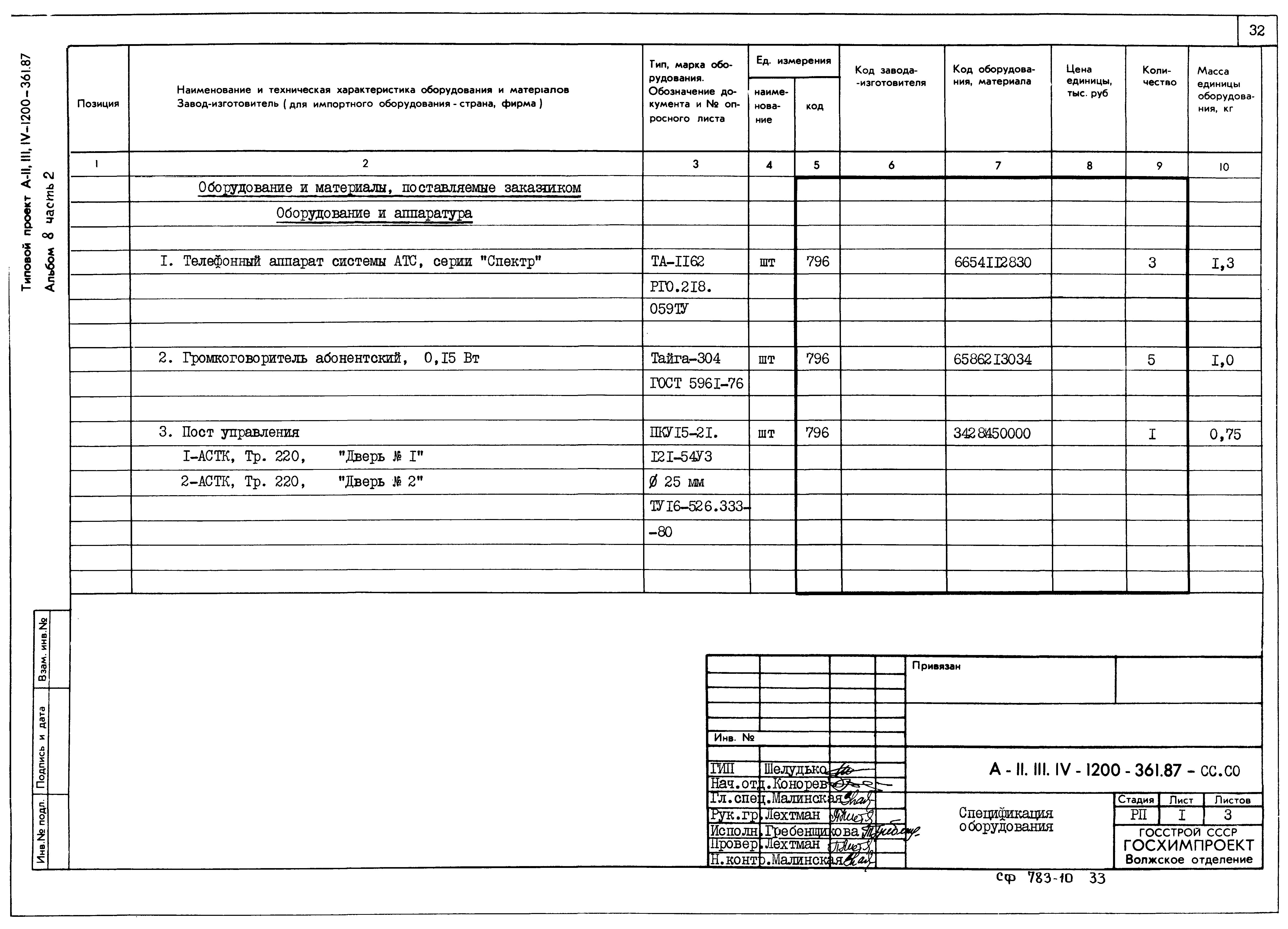 Типовой проект А-II,III,IV-1200-361.87