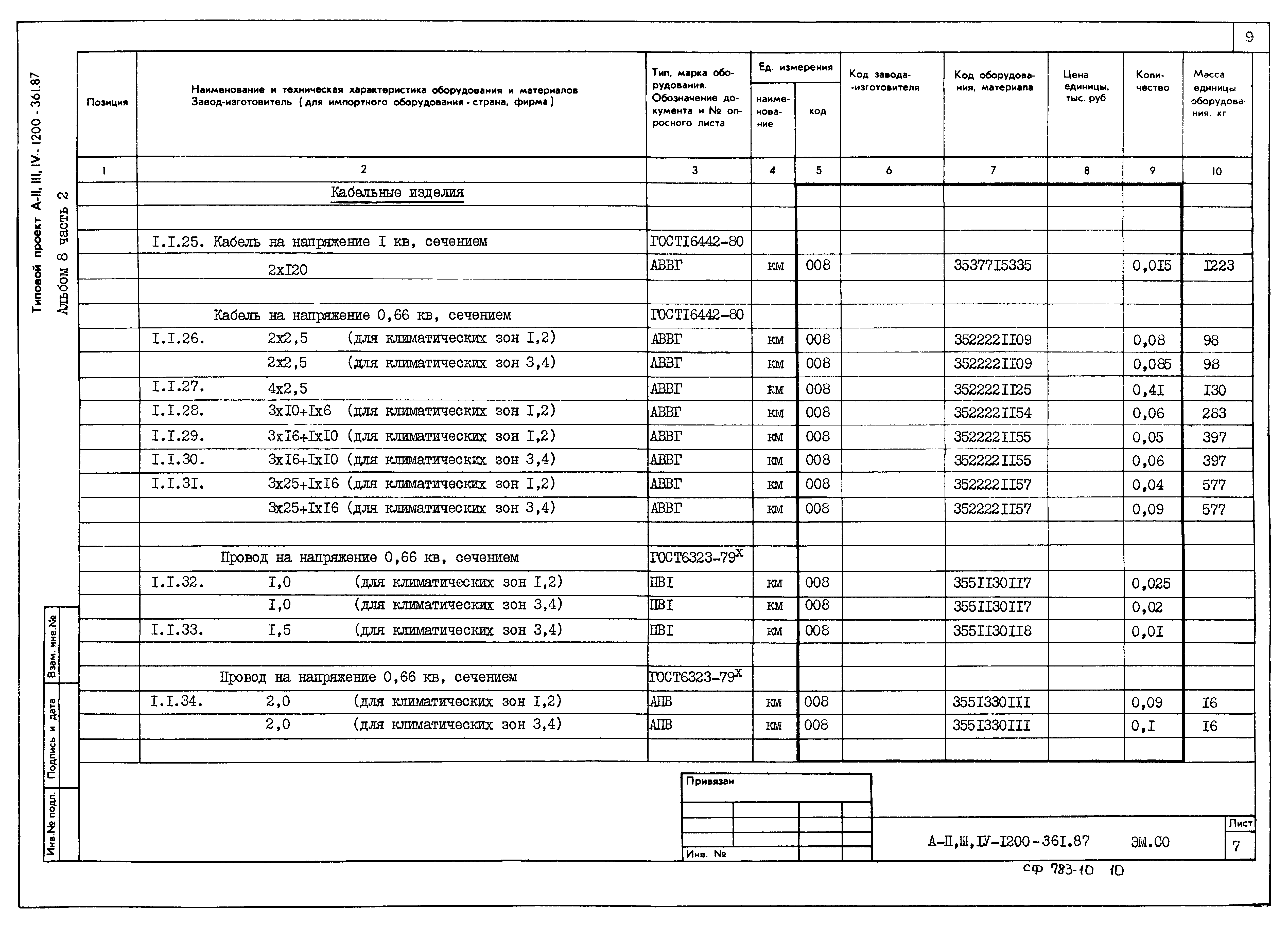 Типовой проект А-II,III,IV-1200-361.87