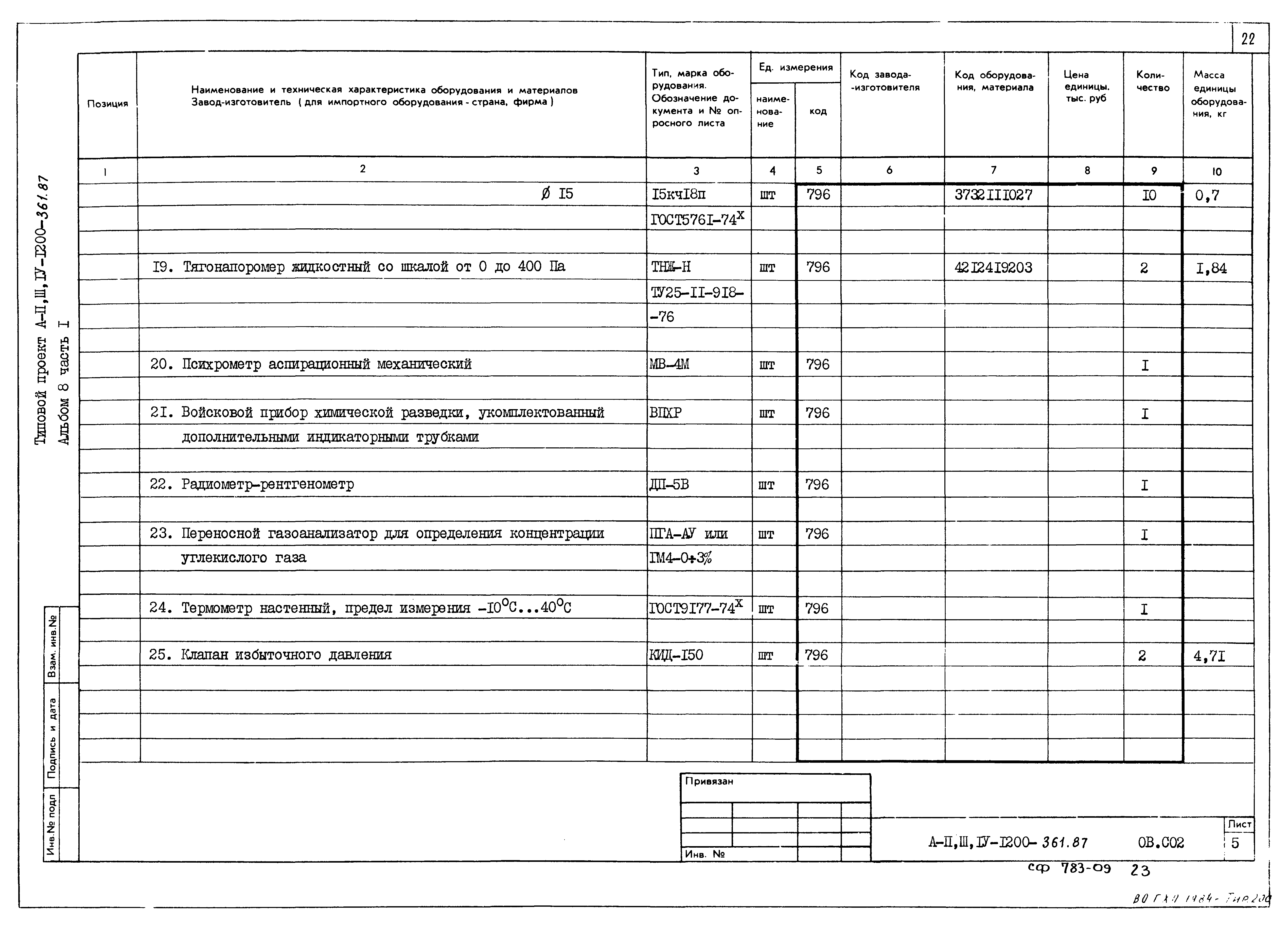 Типовой проект А-II,III,IV-1200-361.87